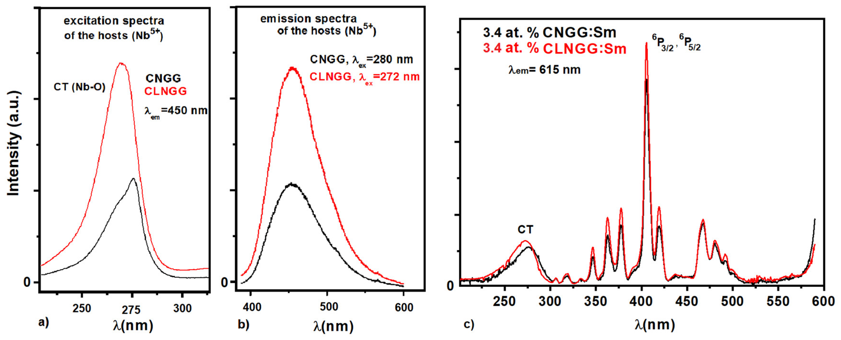 Materials 16 00269 g004