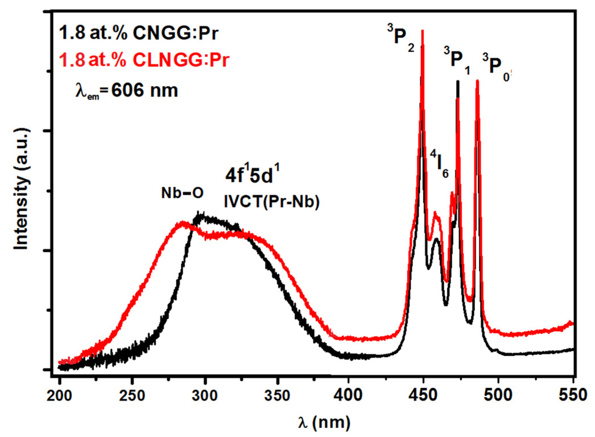 Materials 16 00269 g011