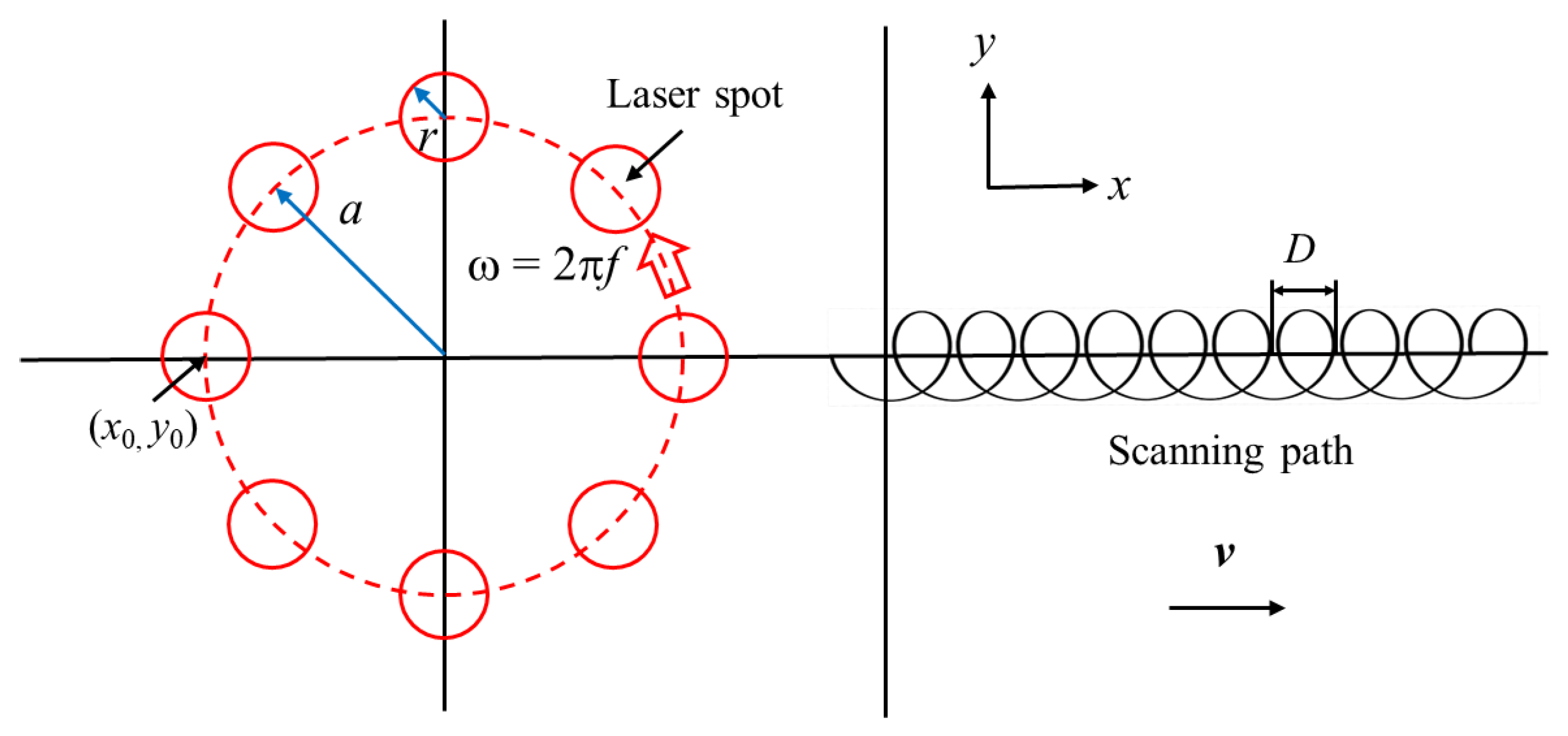 Materials 16 00270 g004