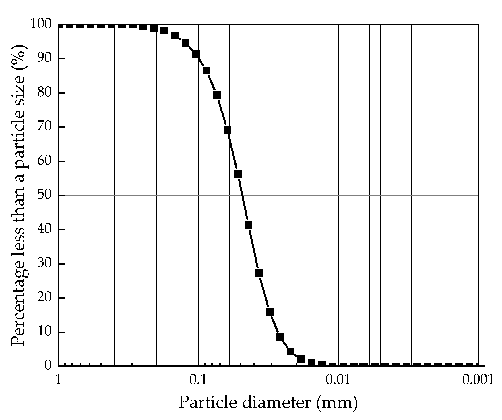 Materials 16 00271 g002 Materials 16 00271 g002