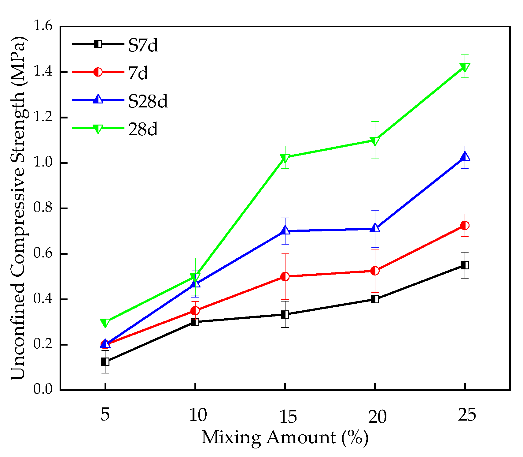 Materials 16 00271 g008 Materials 16 00271 g008