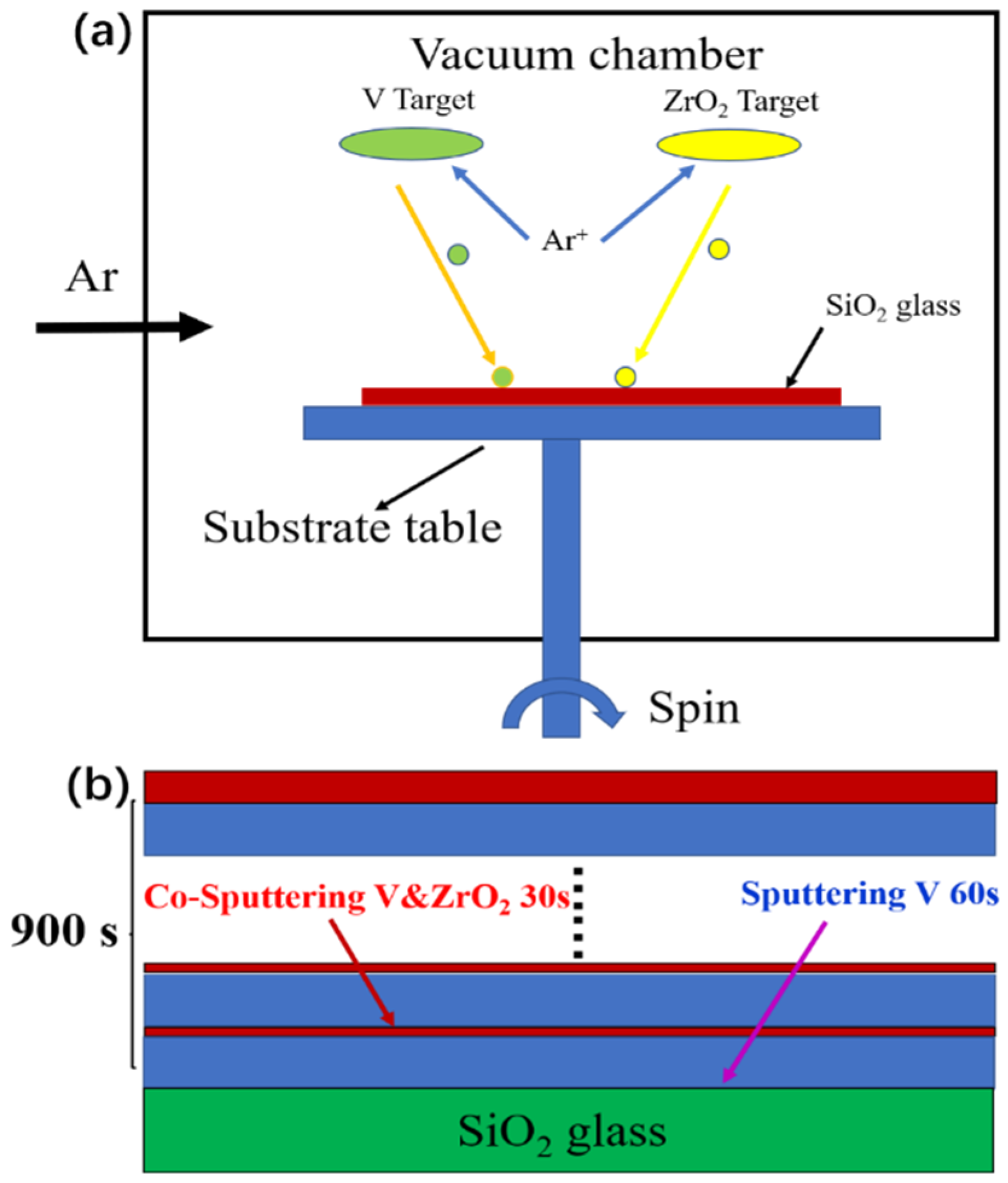 Materials 16 00273 g001