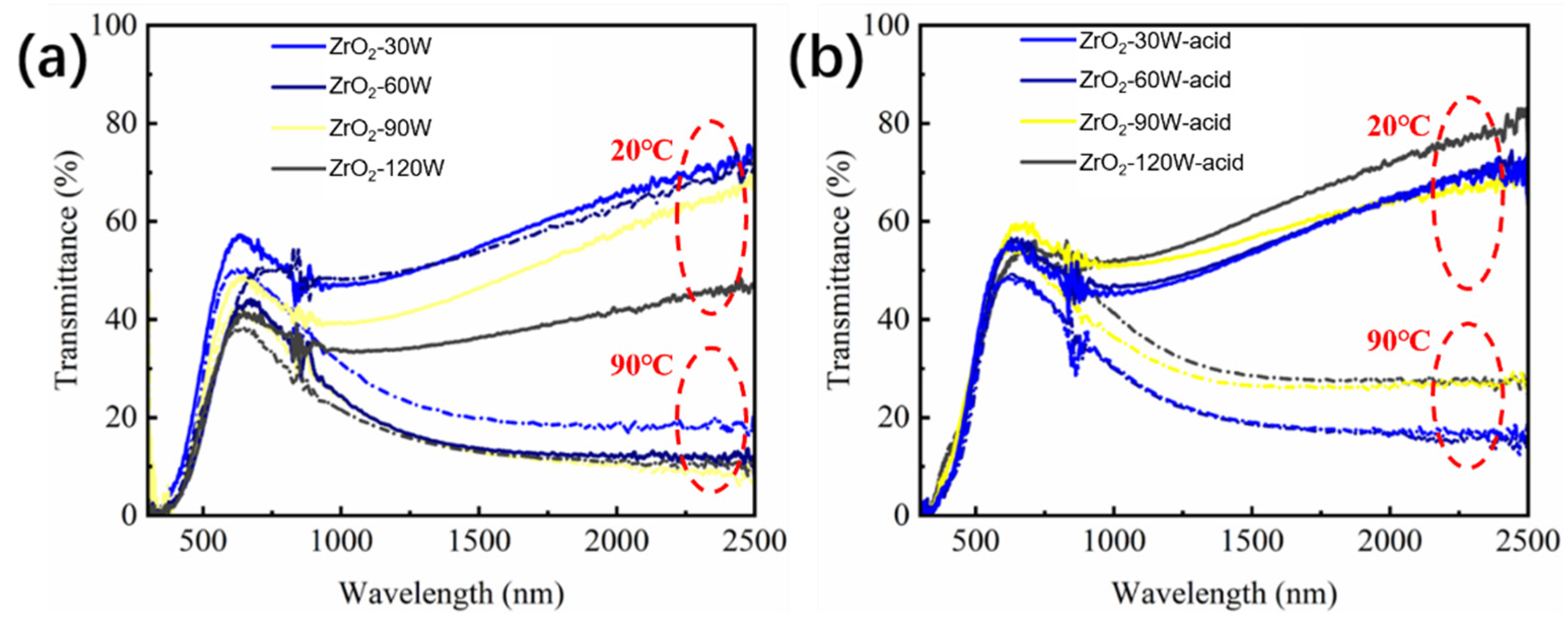Materials 16 00273 g004