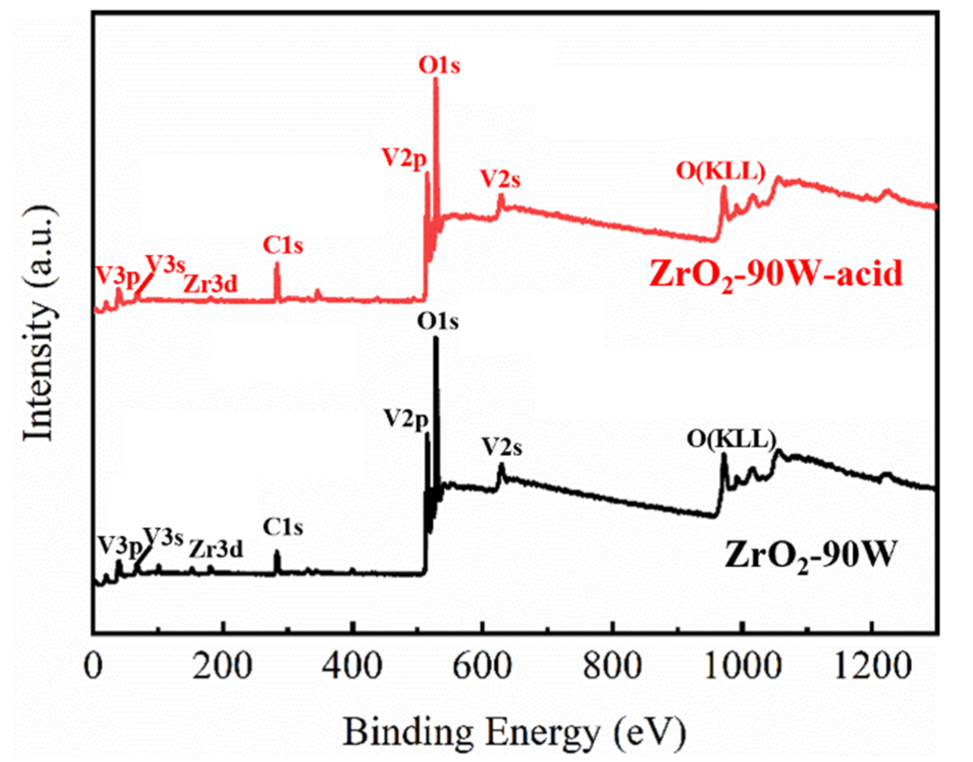 Materials 16 00273 g006