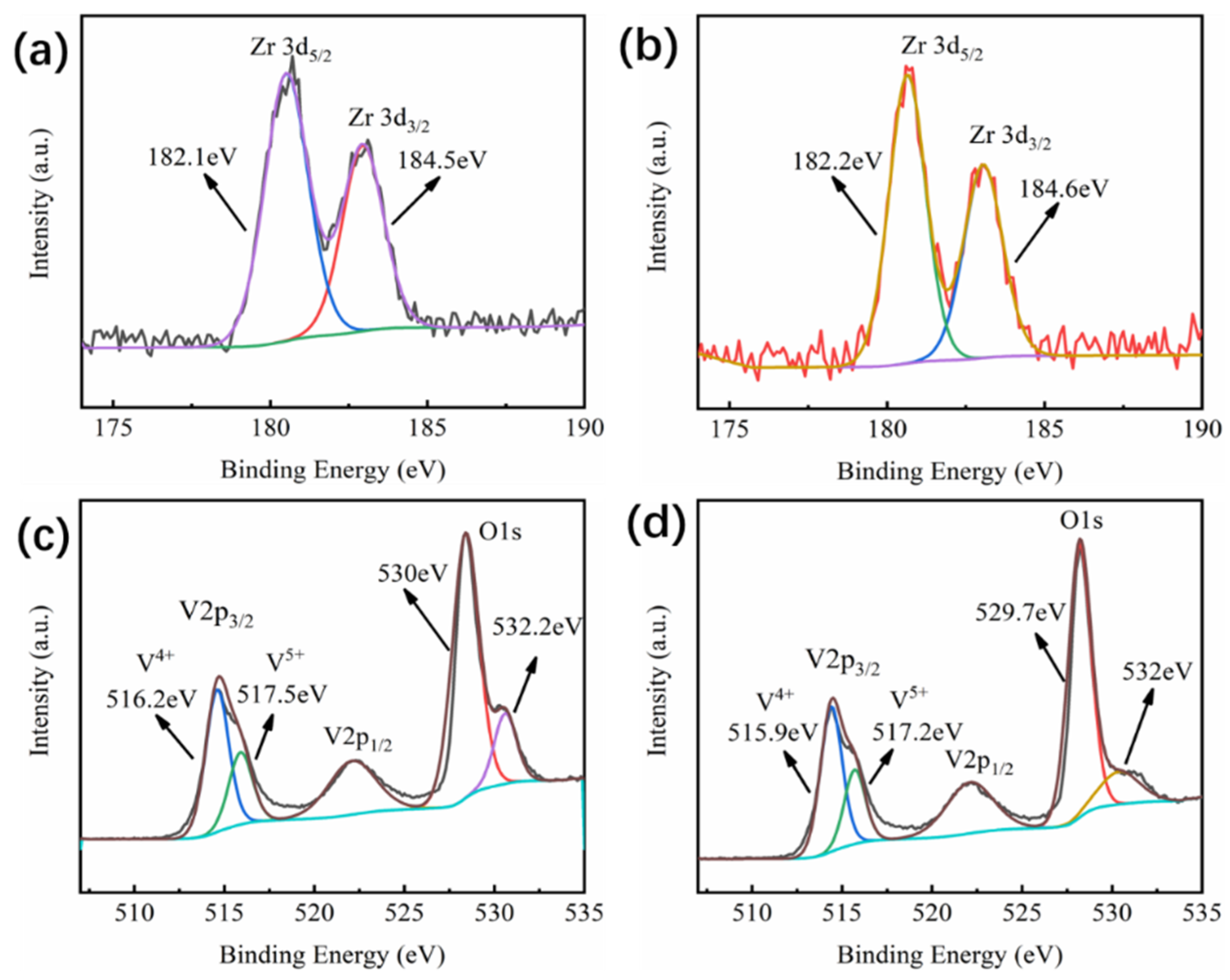 Materials 16 00273 g007