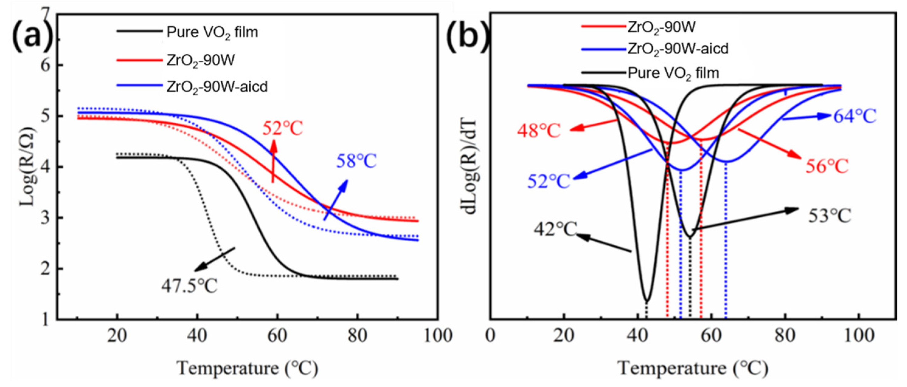 Materials 16 00273 g008