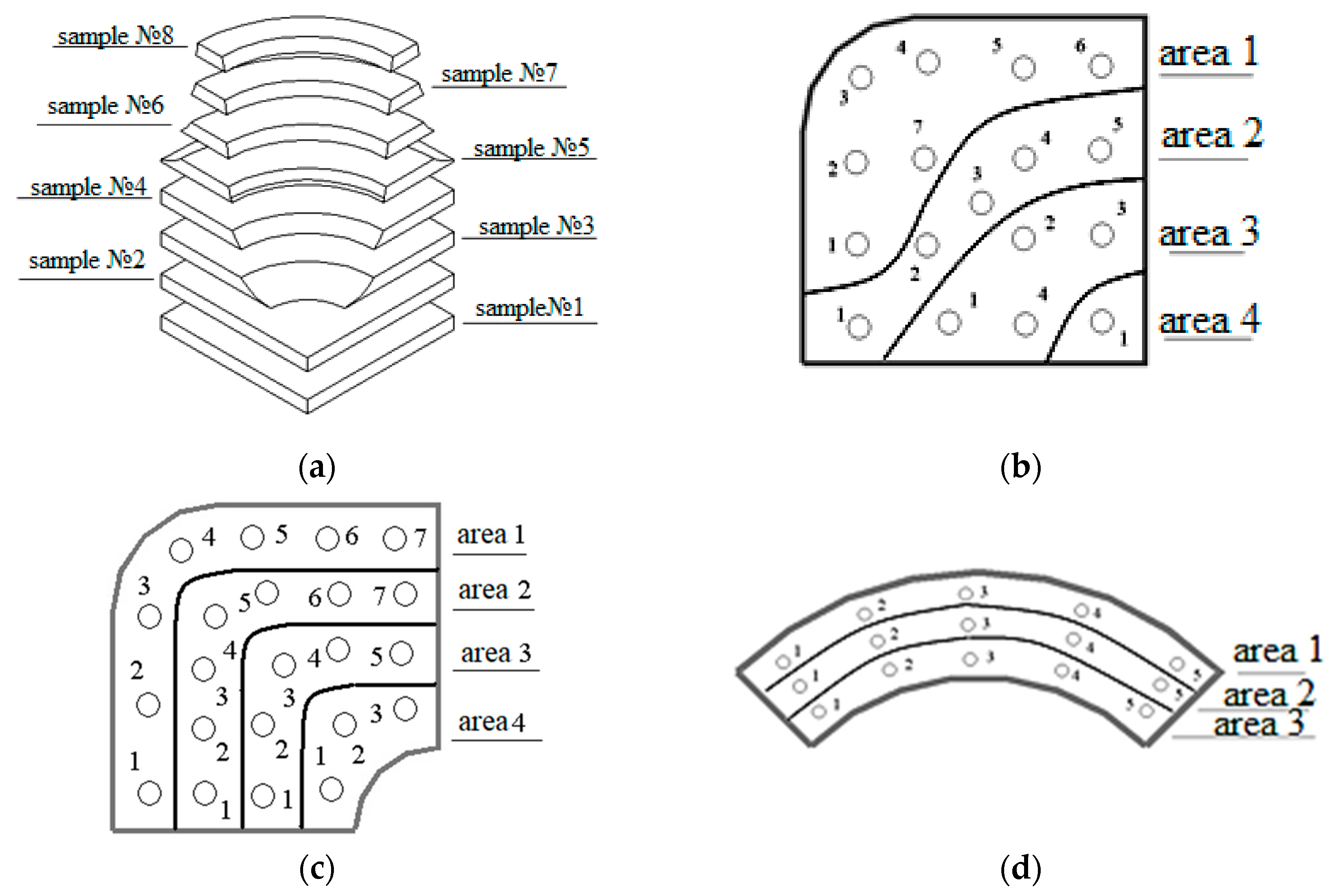 Materials 16 00274 g004