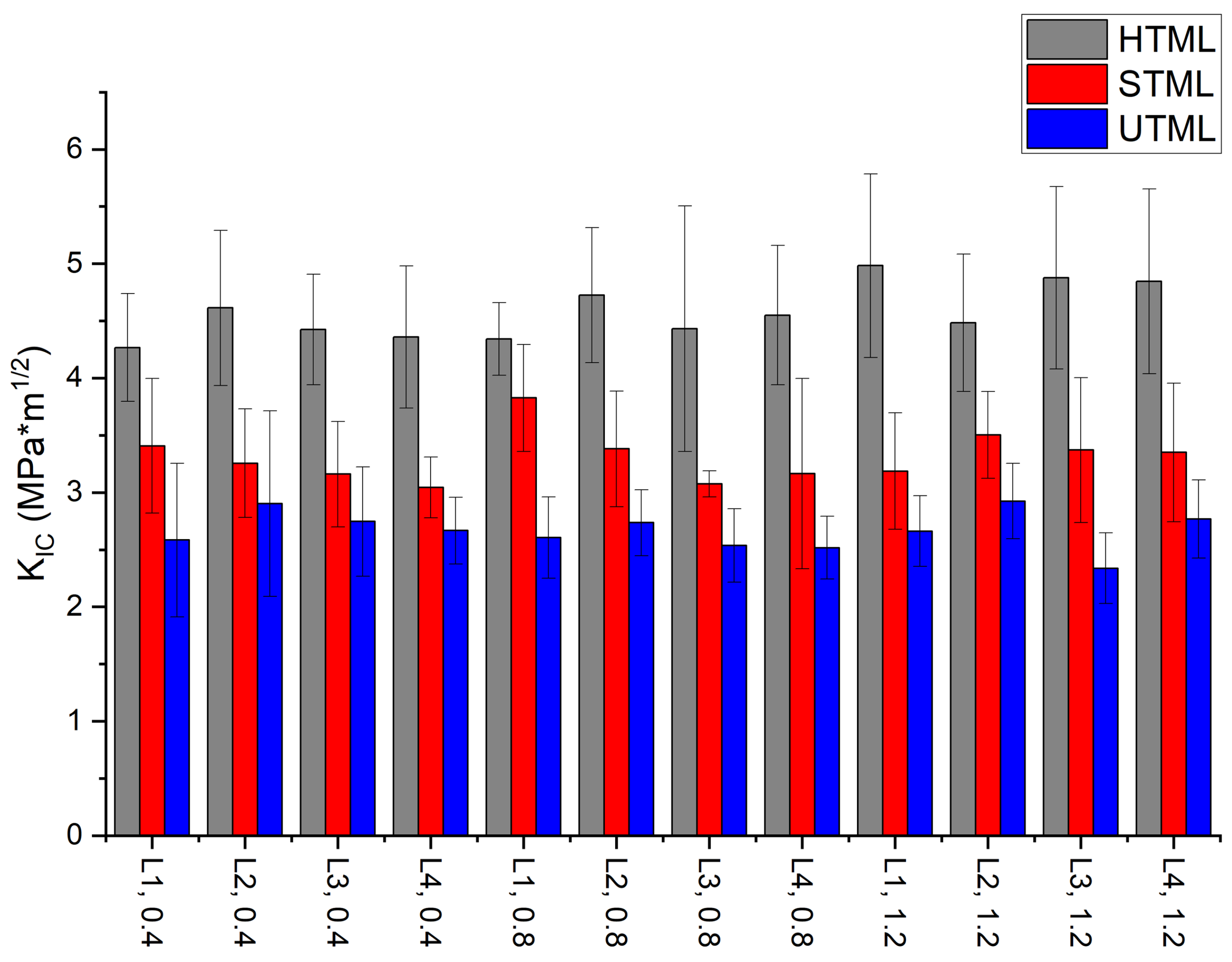 Materials 16 00276 g003 Materials 16 00276 g003