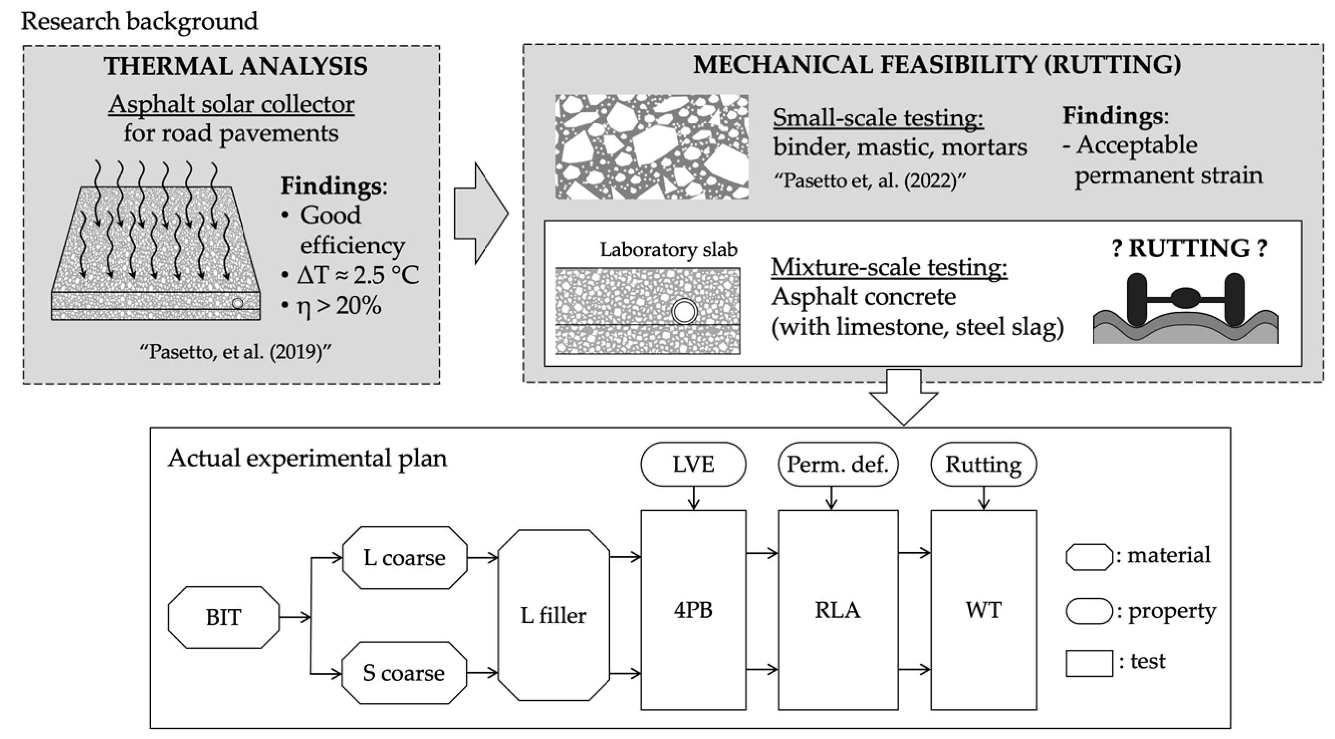 Materials 16 00277 g001