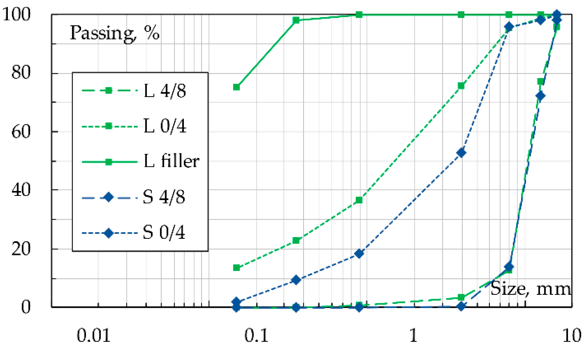 Materials 16 00277 g002 Materials 16 00277 g002