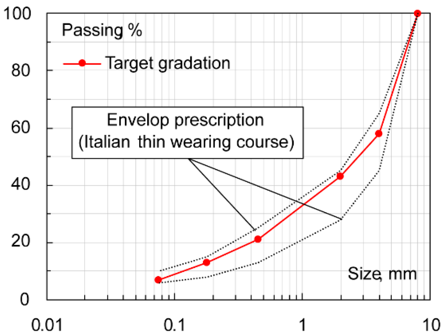 Materials 16 00277 g003 Materials 16 00277 g003