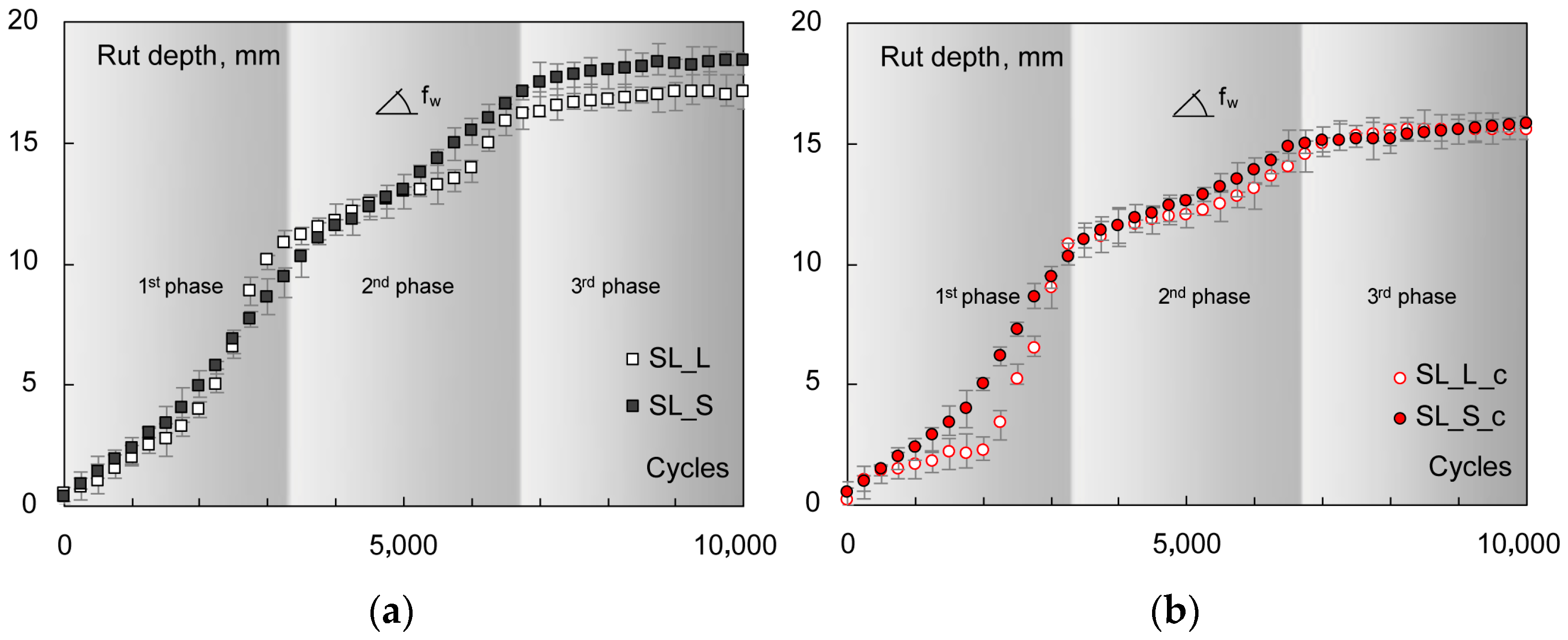 Materials 16 00277 g010 Materials 16 00277 g010