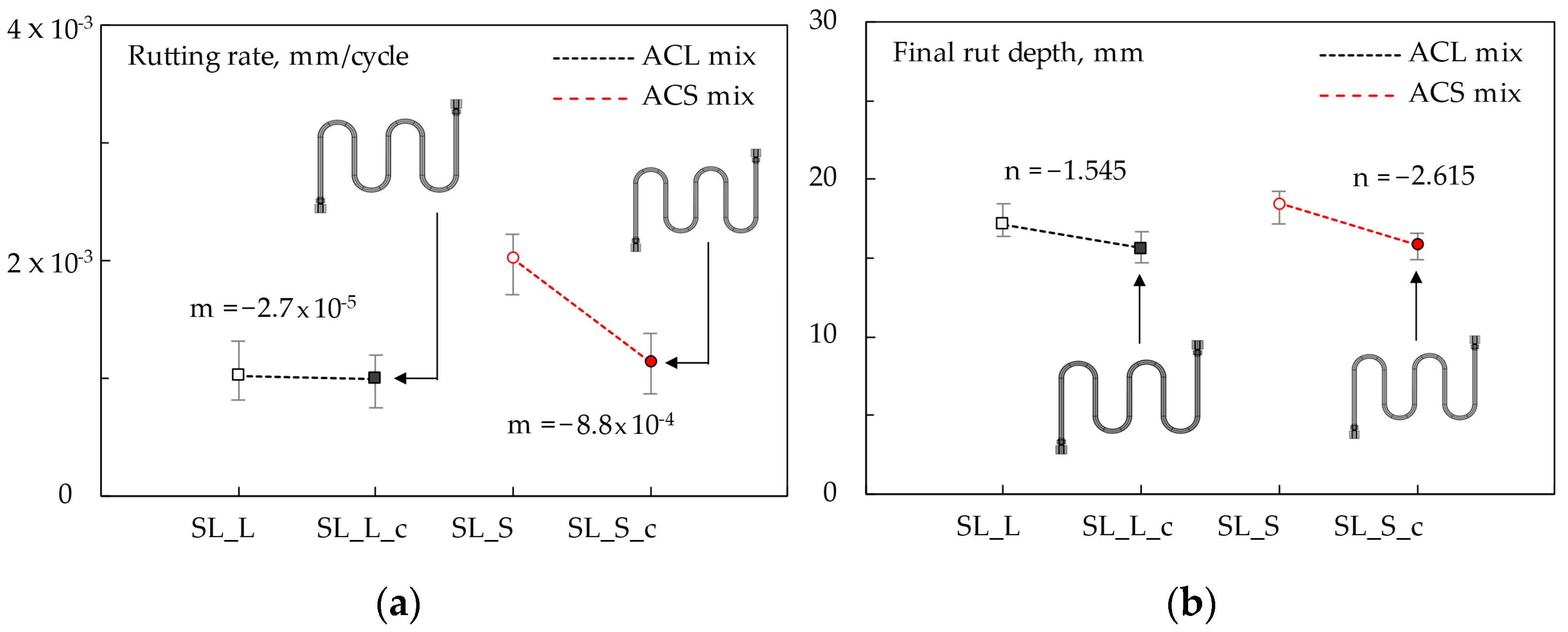 Materials 16 00277 g011 Materials 16 00277 g011