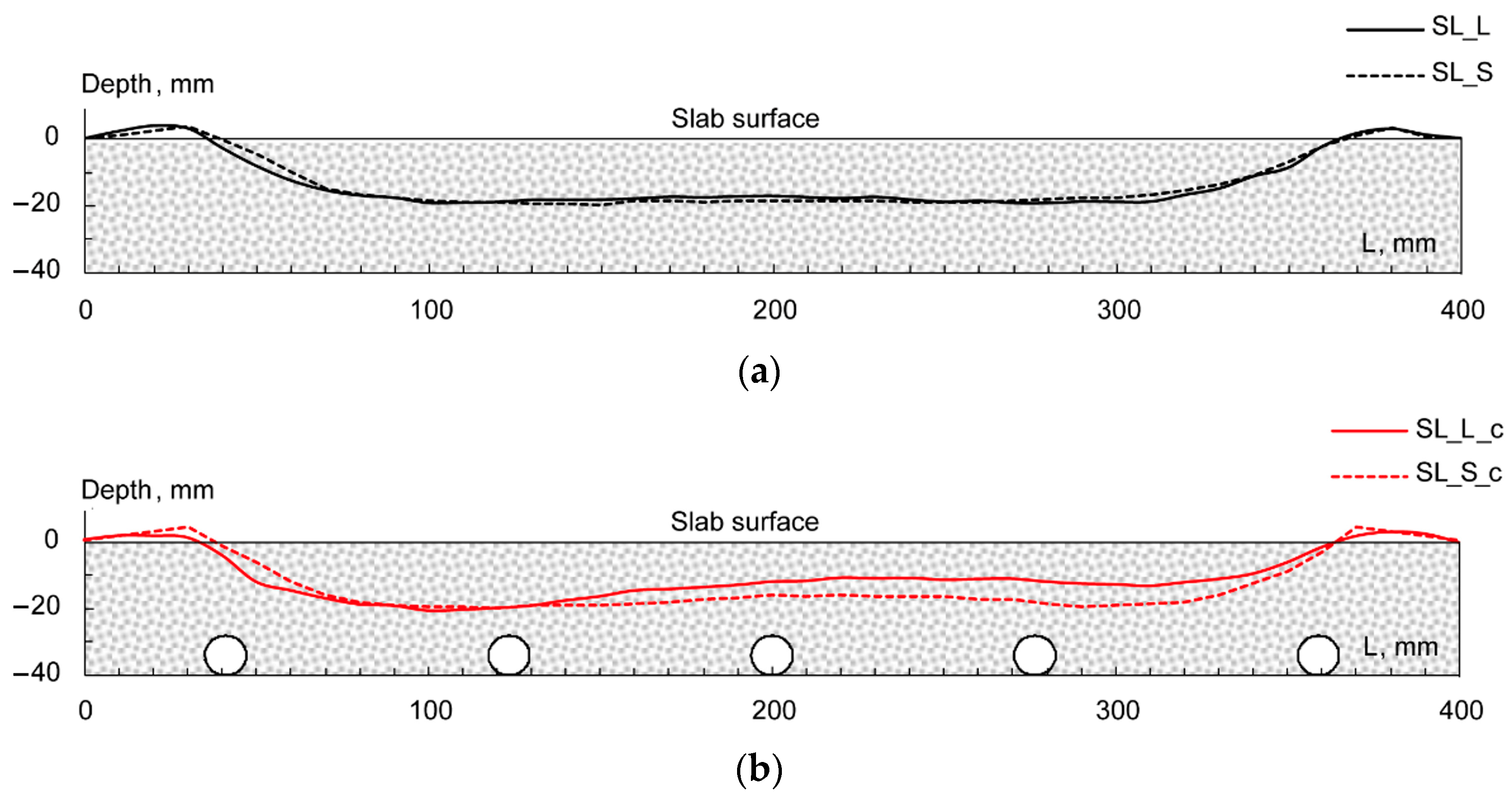 Materials 16 00277 g012 Materials 16 00277 g012