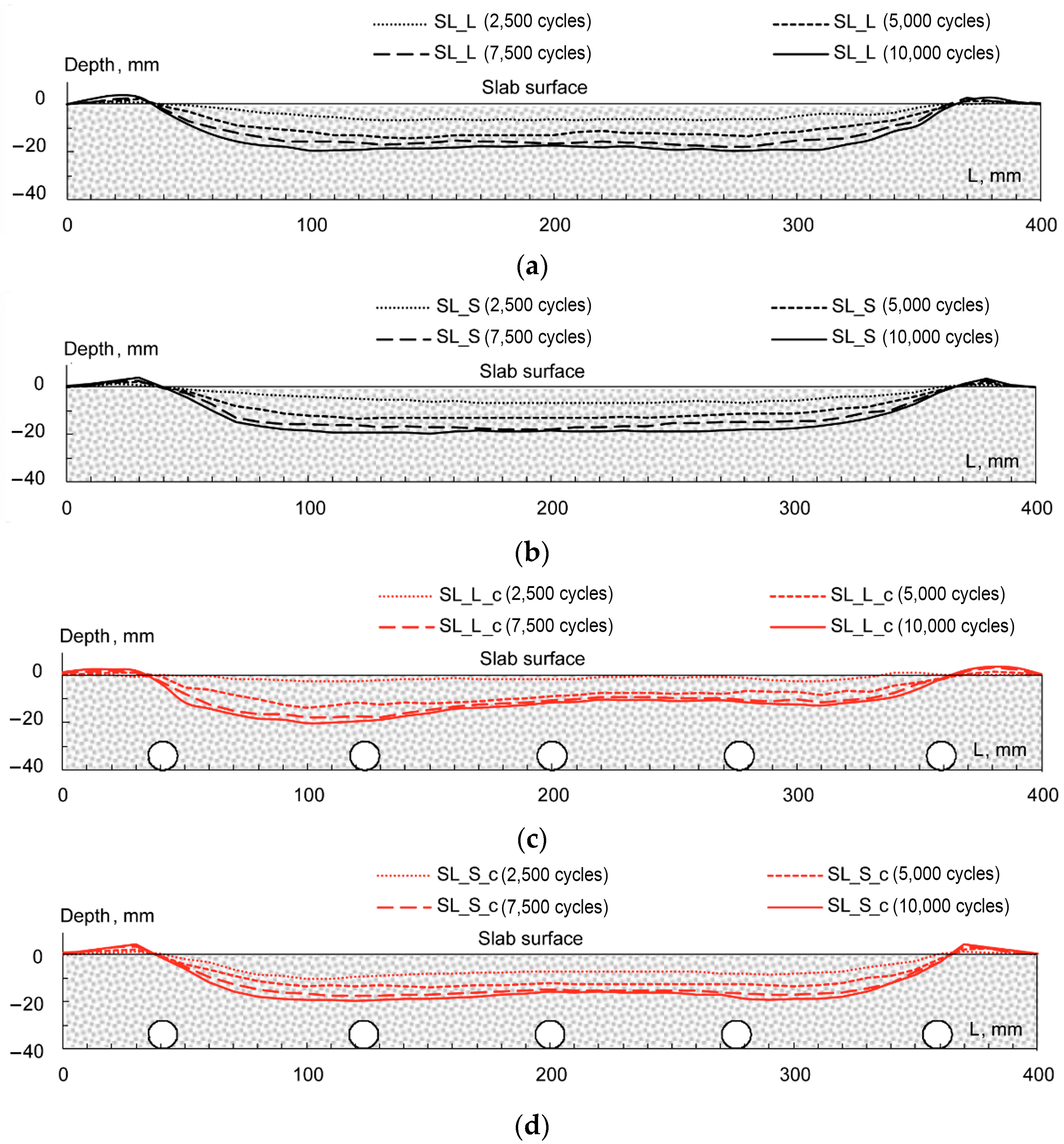 Materials 16 00277 g013 Materials 16 00277 g013