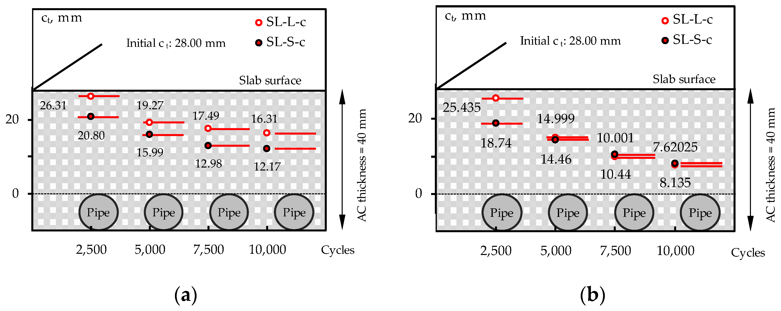 Materials 16 00277 g014 Materials 16 00277 g014