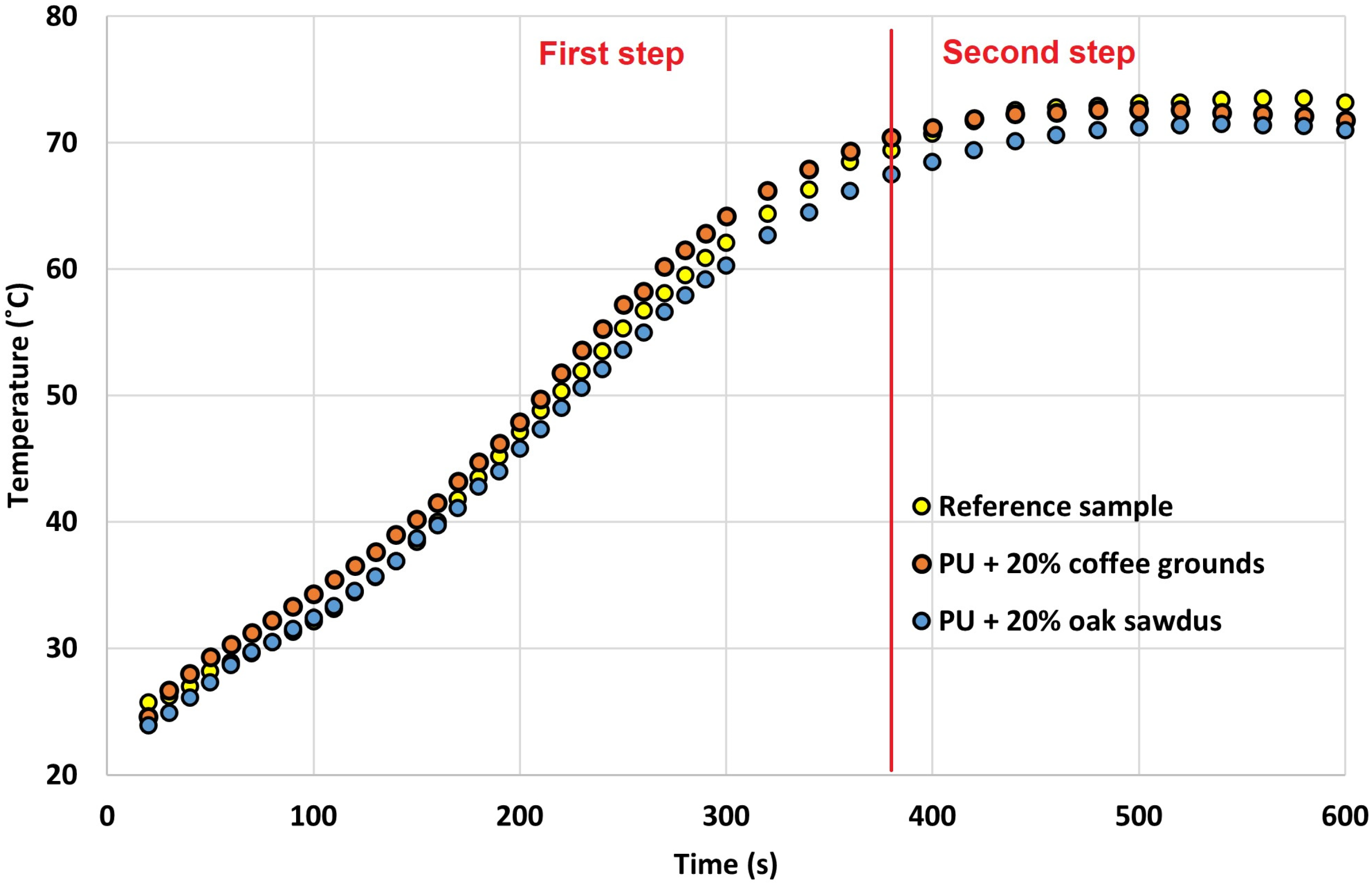 Materials 16 00278 g003