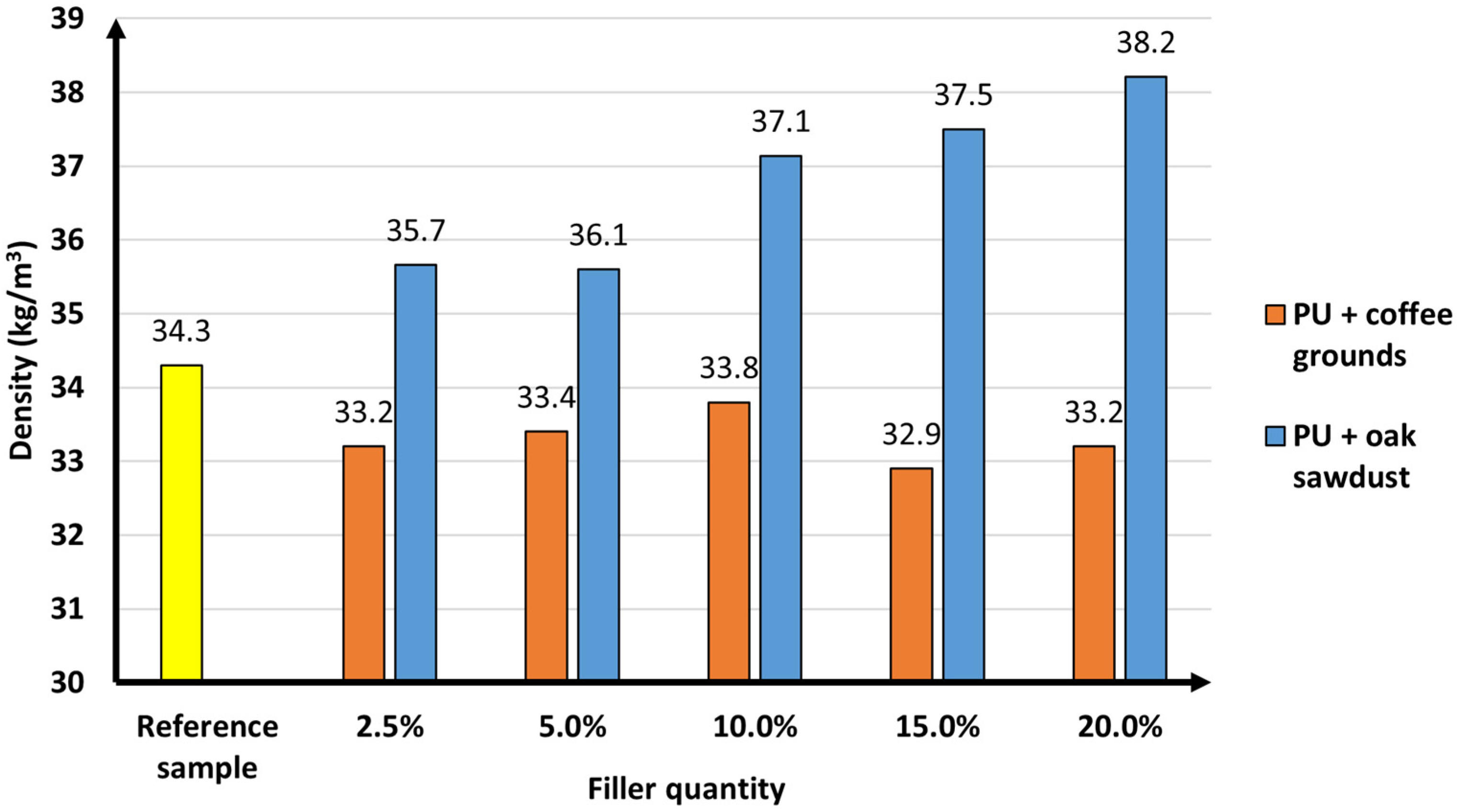 Materials 16 00278 g004