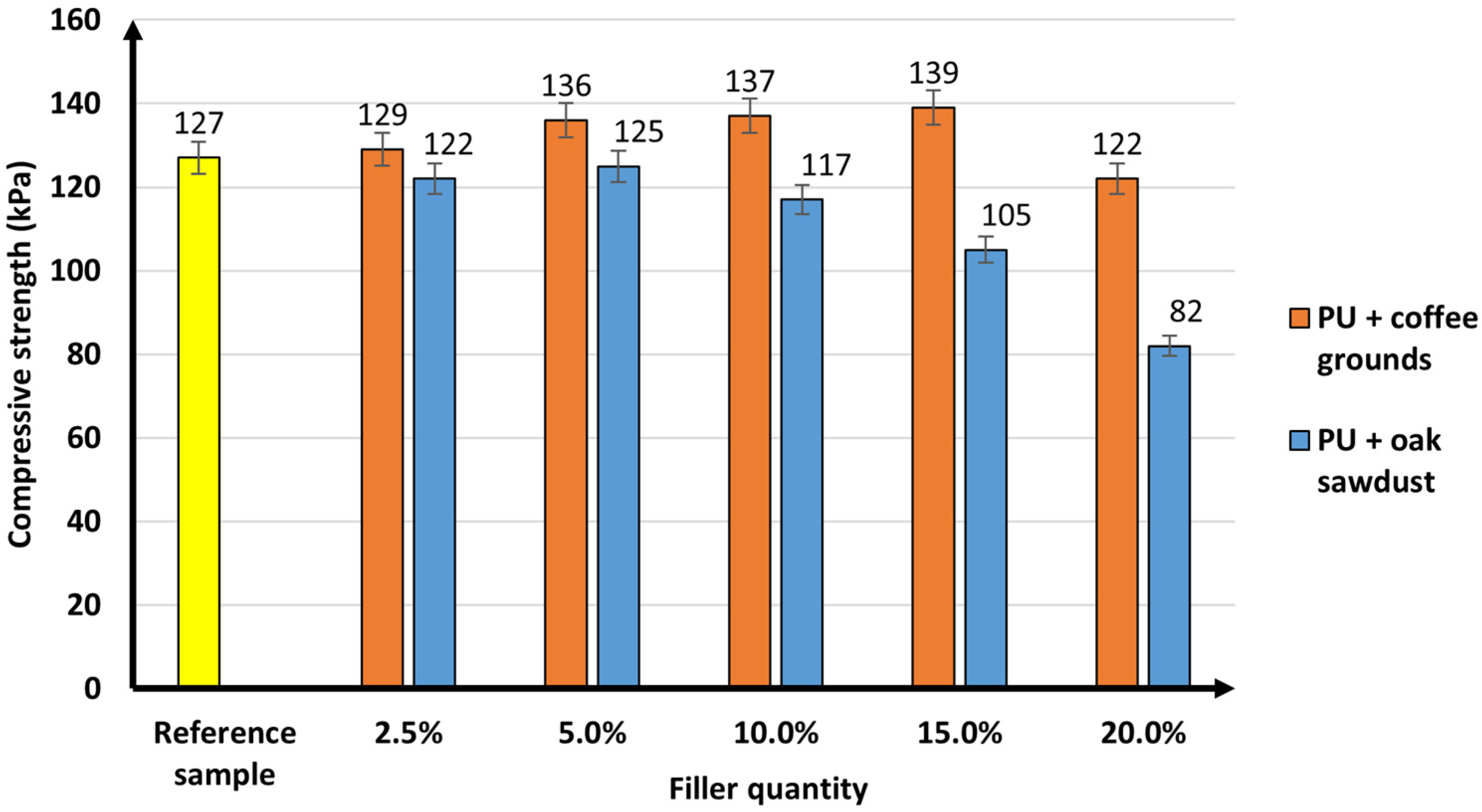 Materials 16 00278 g005