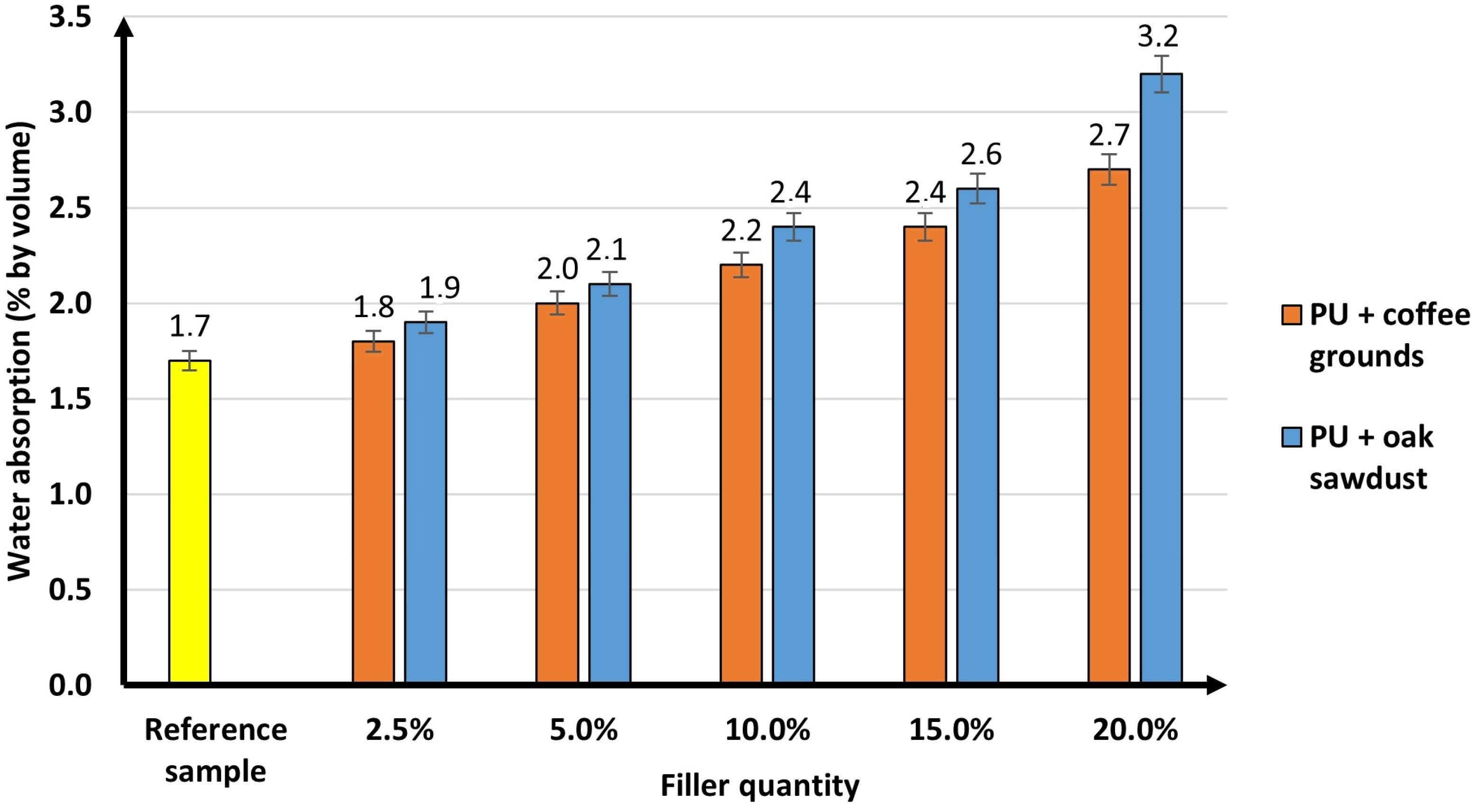 Materials 16 00278 g008