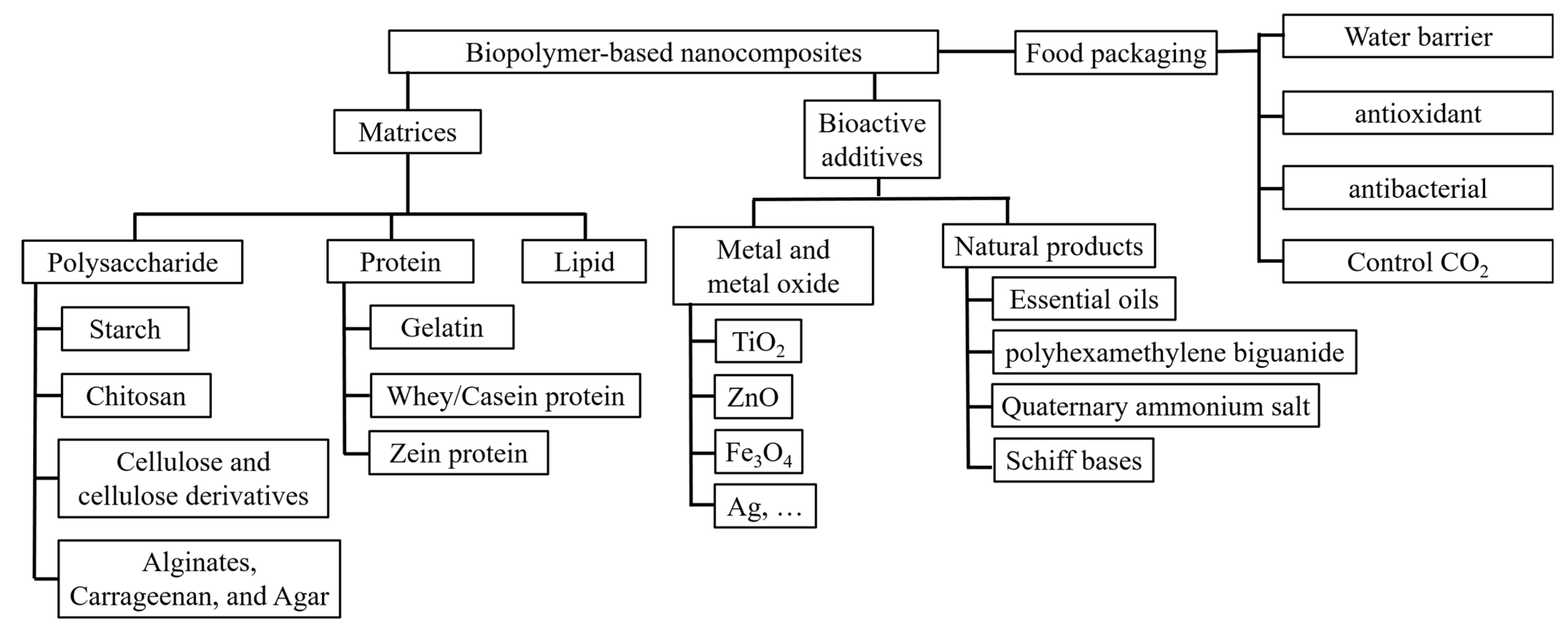 Materials 16 00279 g001 Materials 16 00279 g001