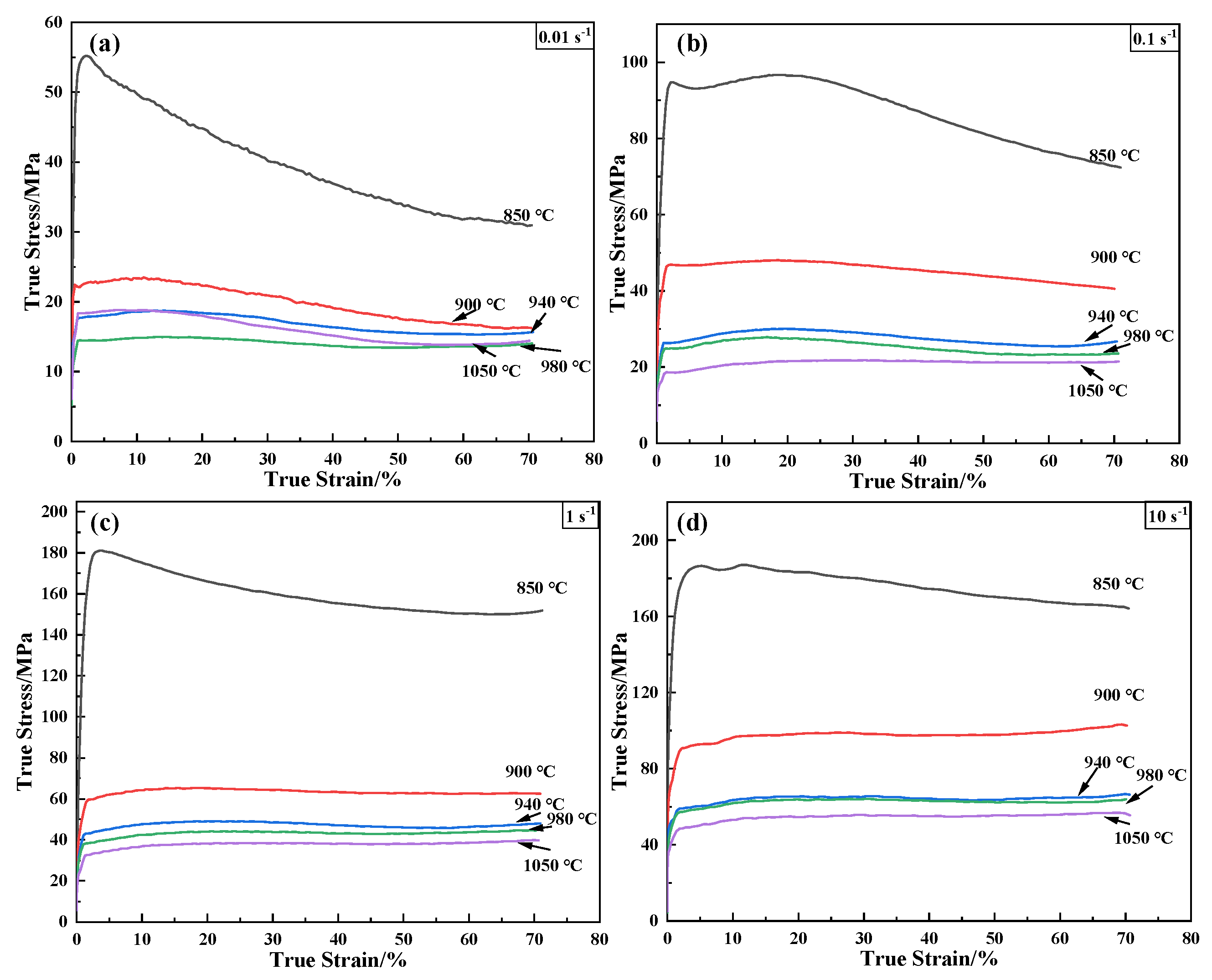 Materials 16 00280 g003 Materials 16 00280 g003