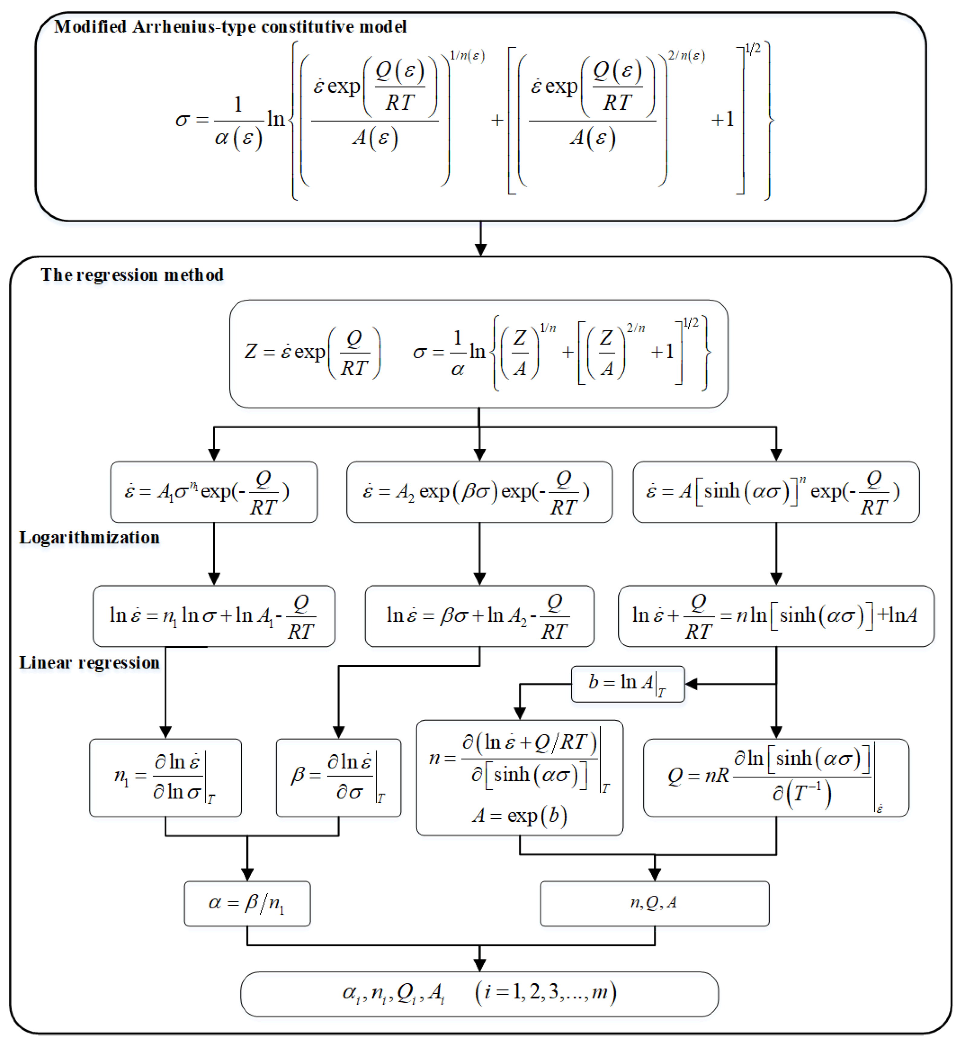 Materials 16 00280 g004 Materials 16 00280 g004