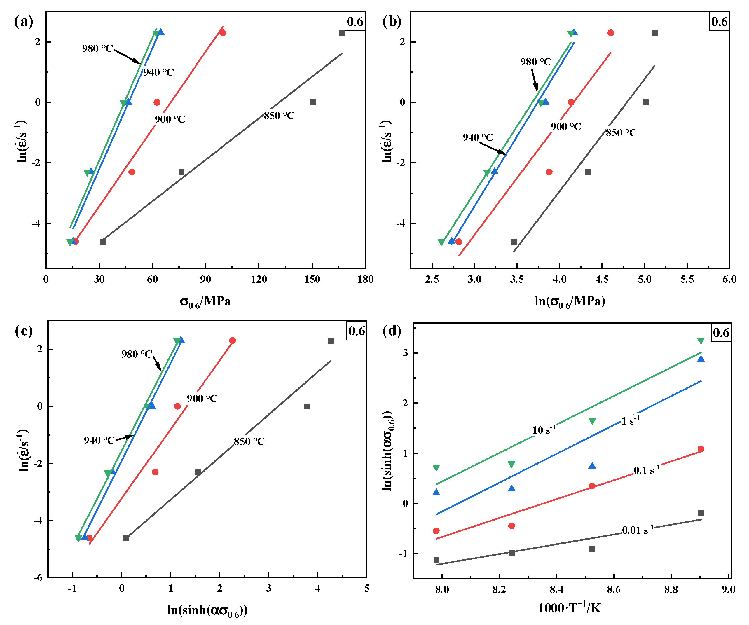 Materials 16 00280 g005 Materials 16 00280 g005