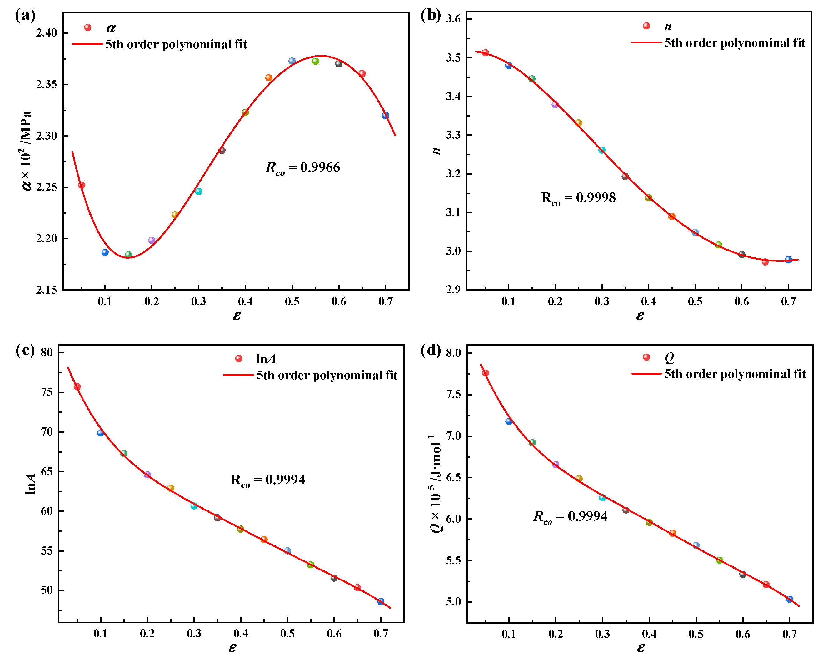Materials 16 00280 g006 Materials 16 00280 g006