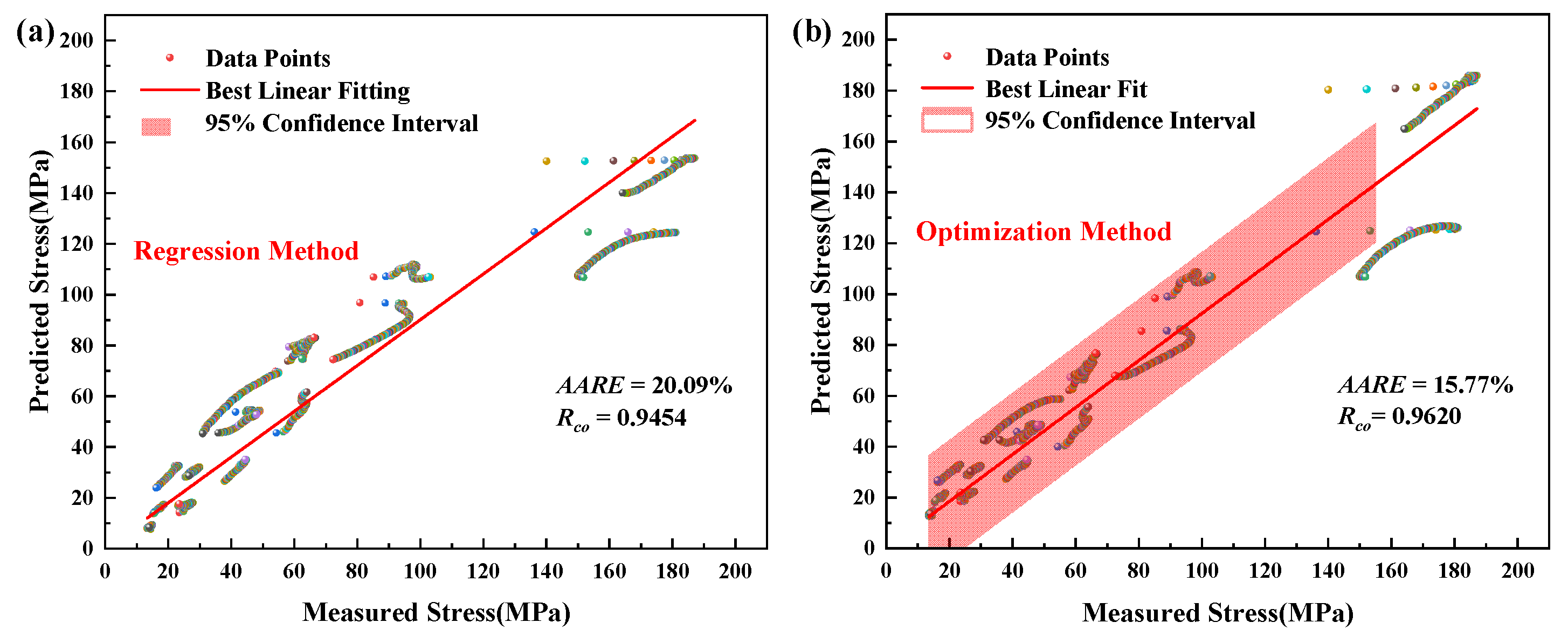 Materials 16 00280 g008 Materials 16 00280 g008