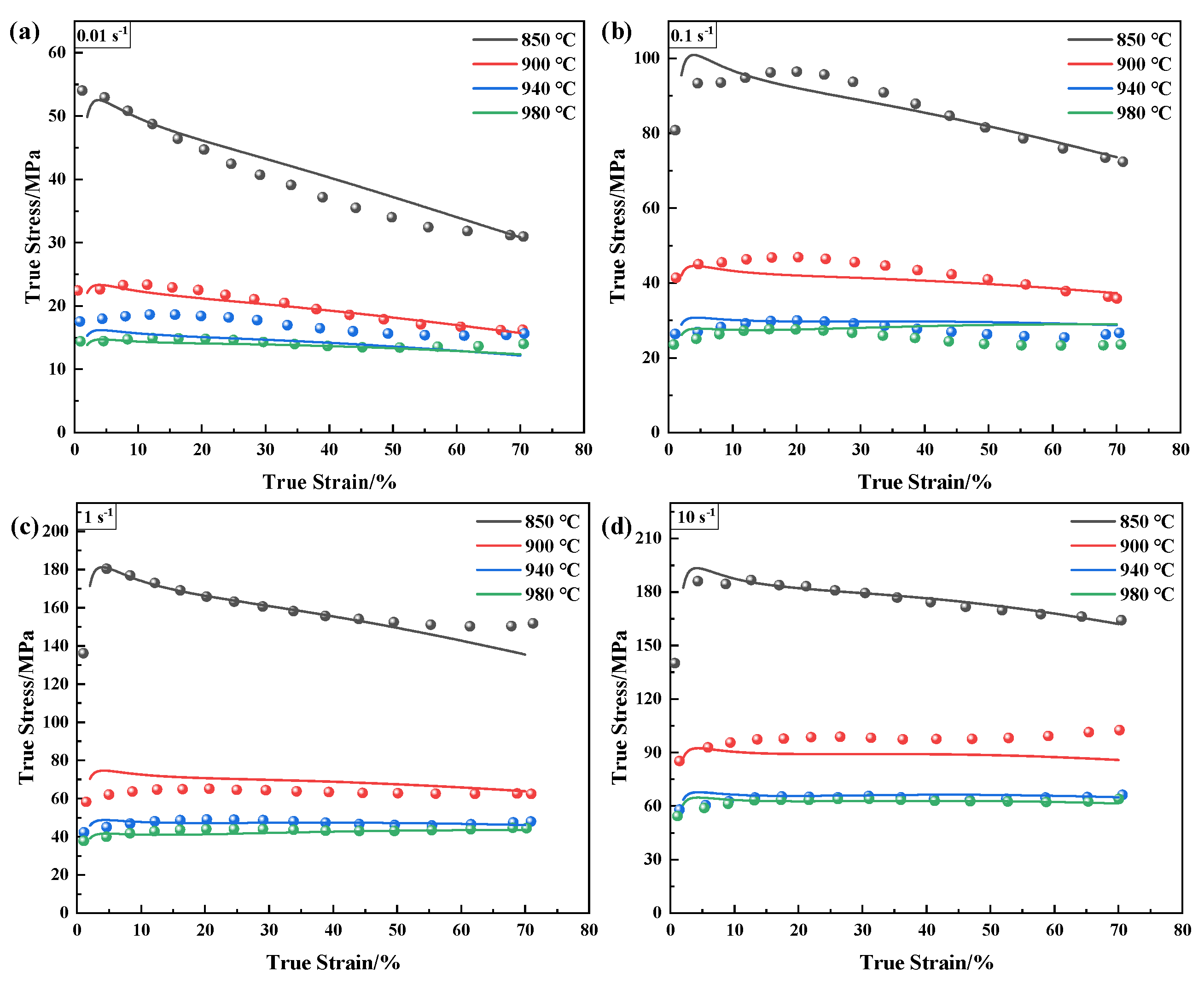 Materials 16 00280 g009 Materials 16 00280 g009