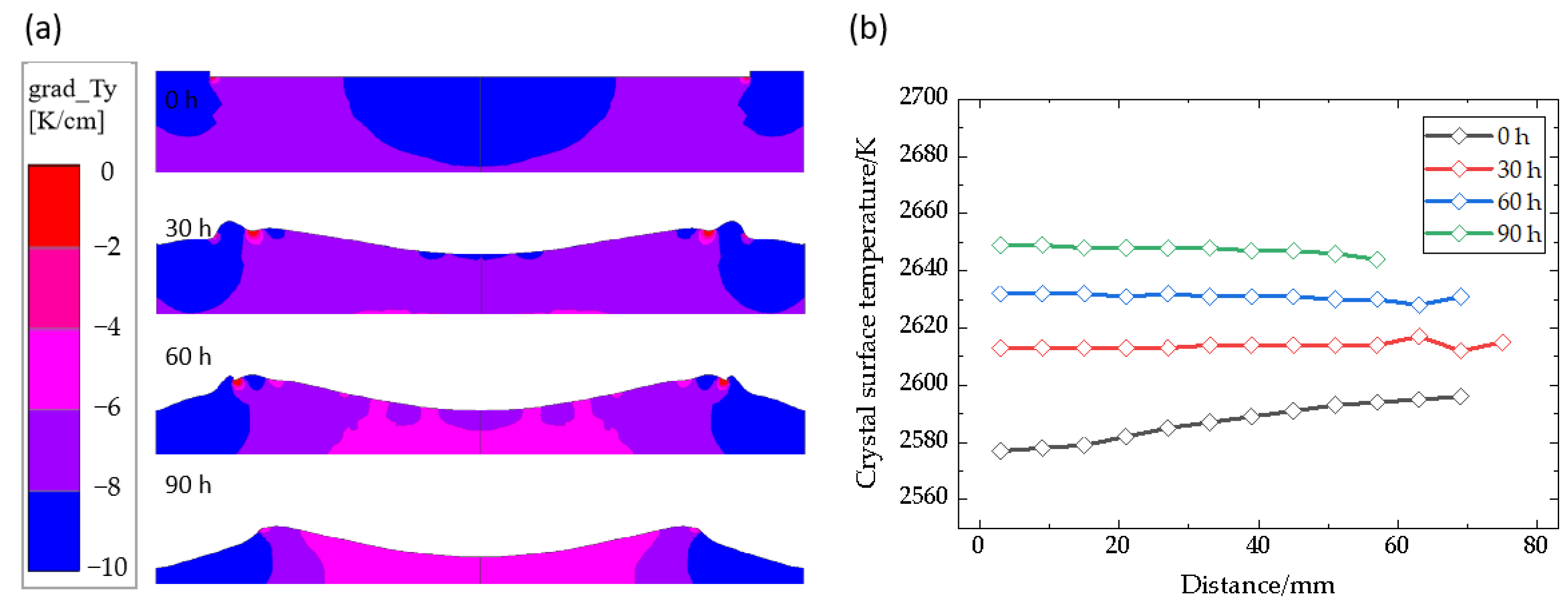 Materials 16 00281 g003