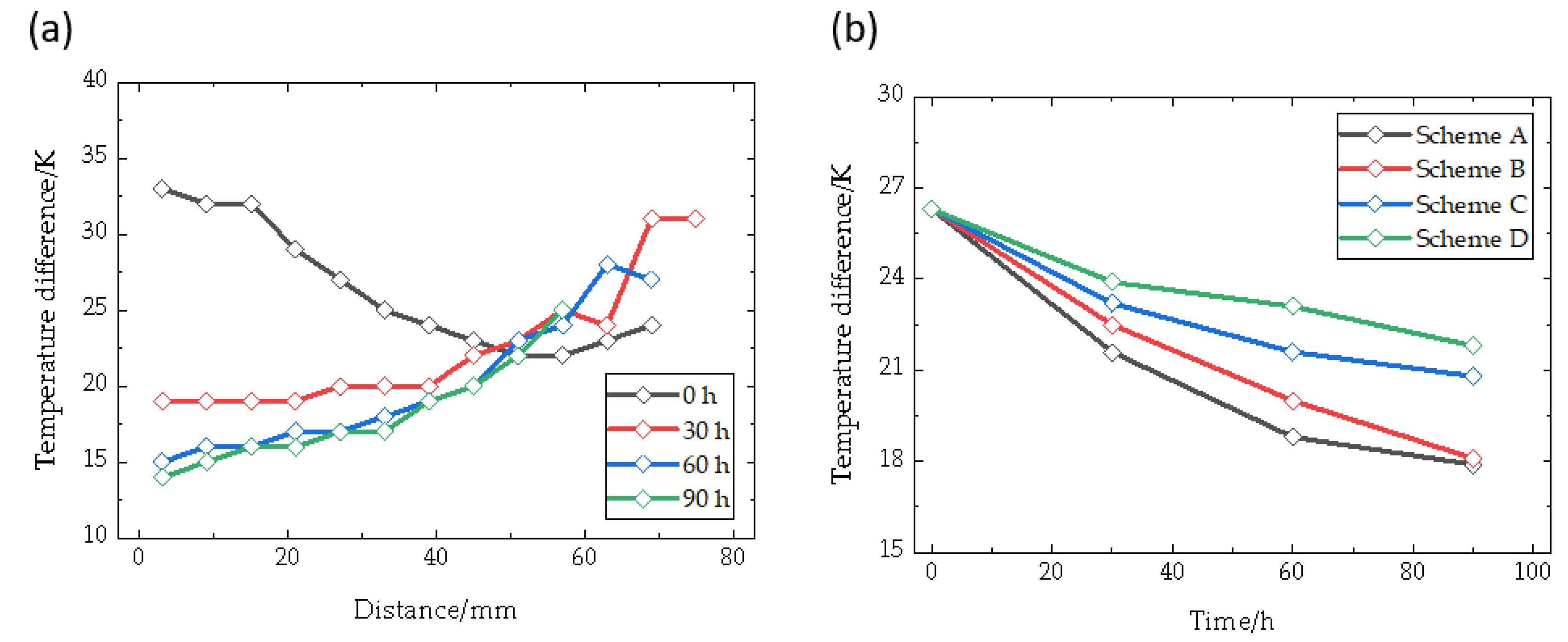 Materials 16 00281 g007