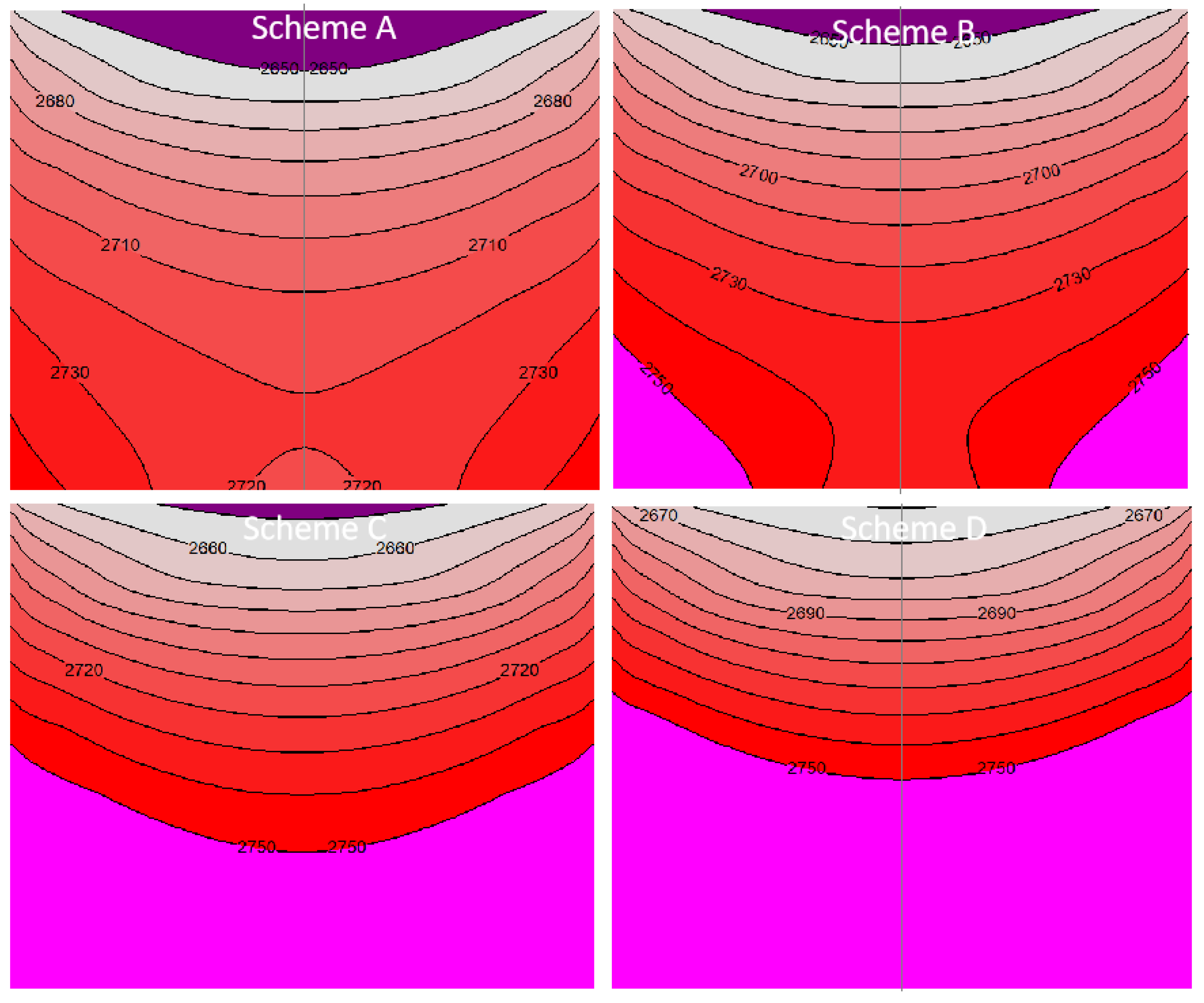 Materials 16 00281 g008