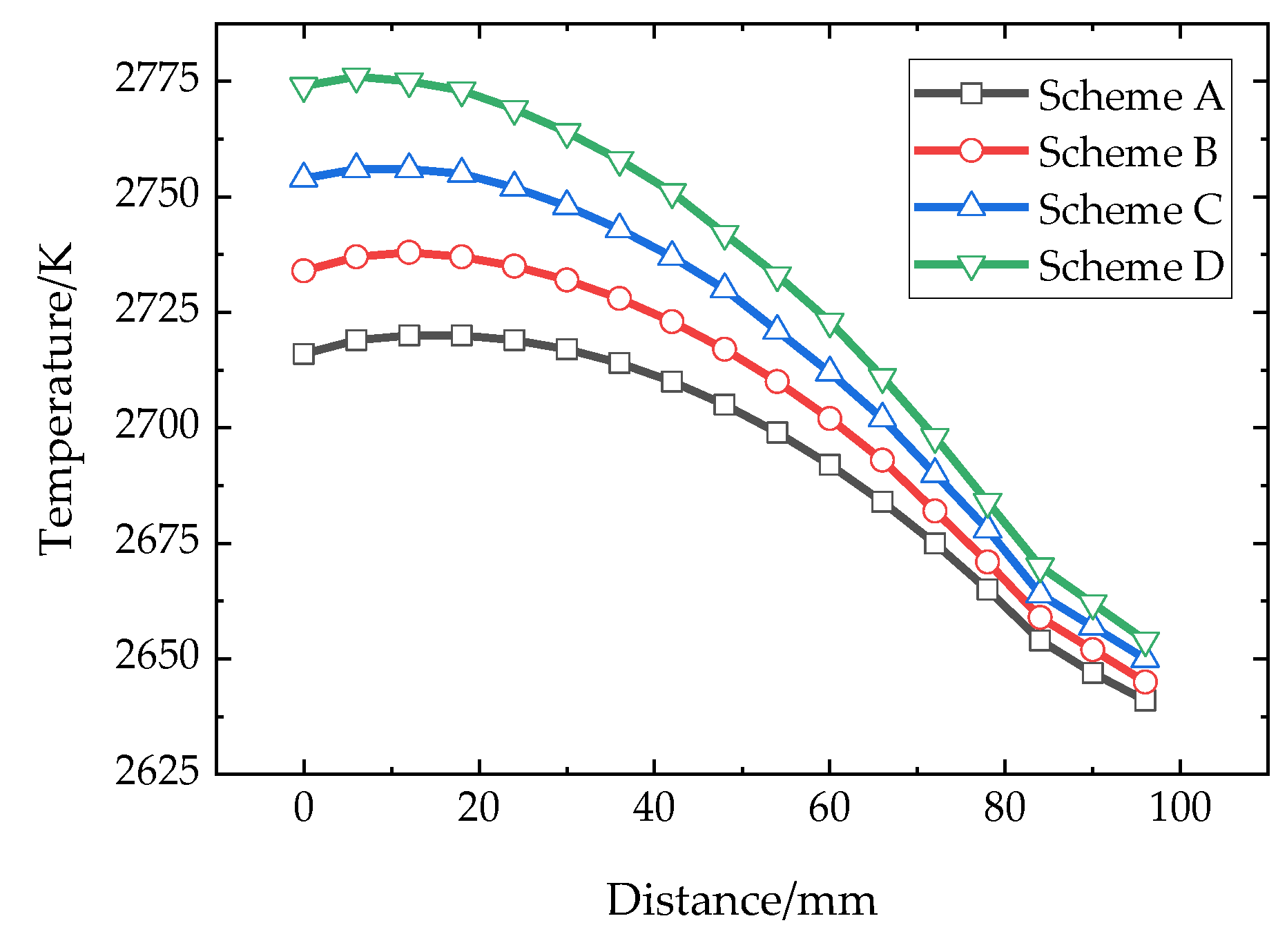 Materials 16 00281 g009