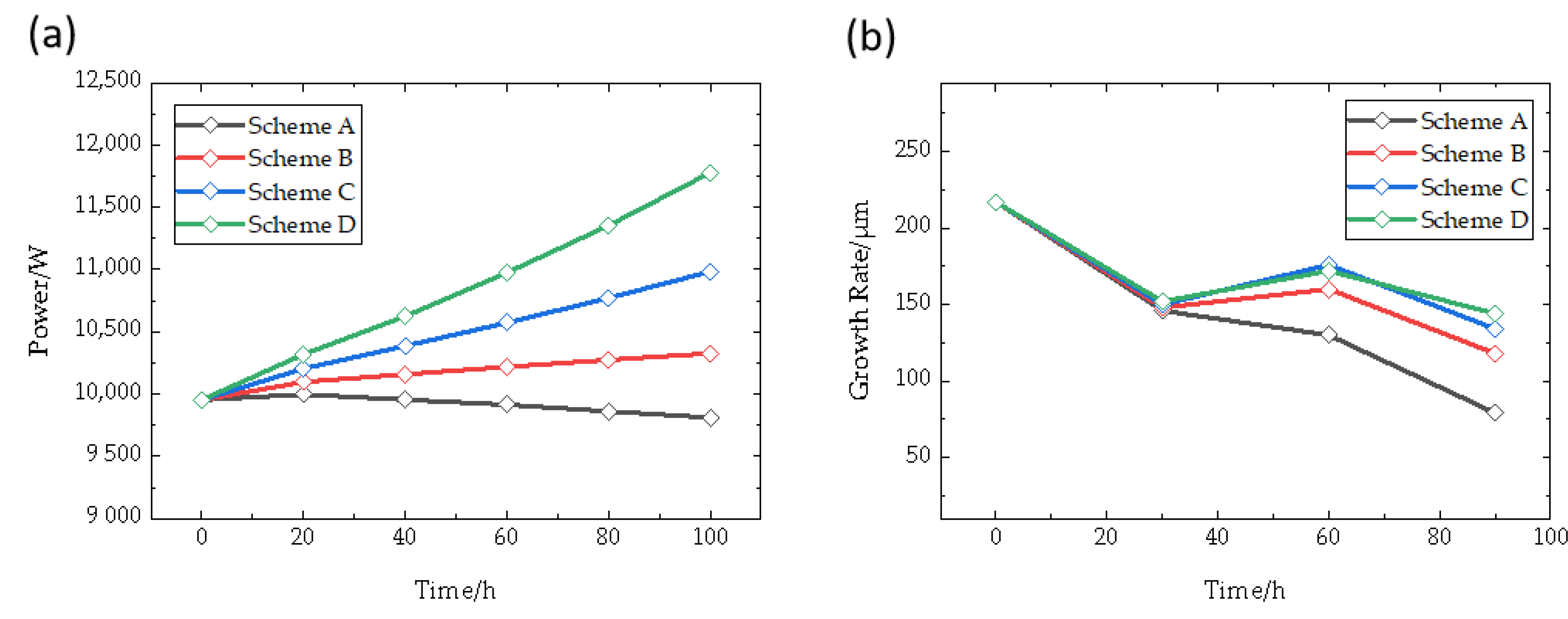 Materials 16 00281 g012