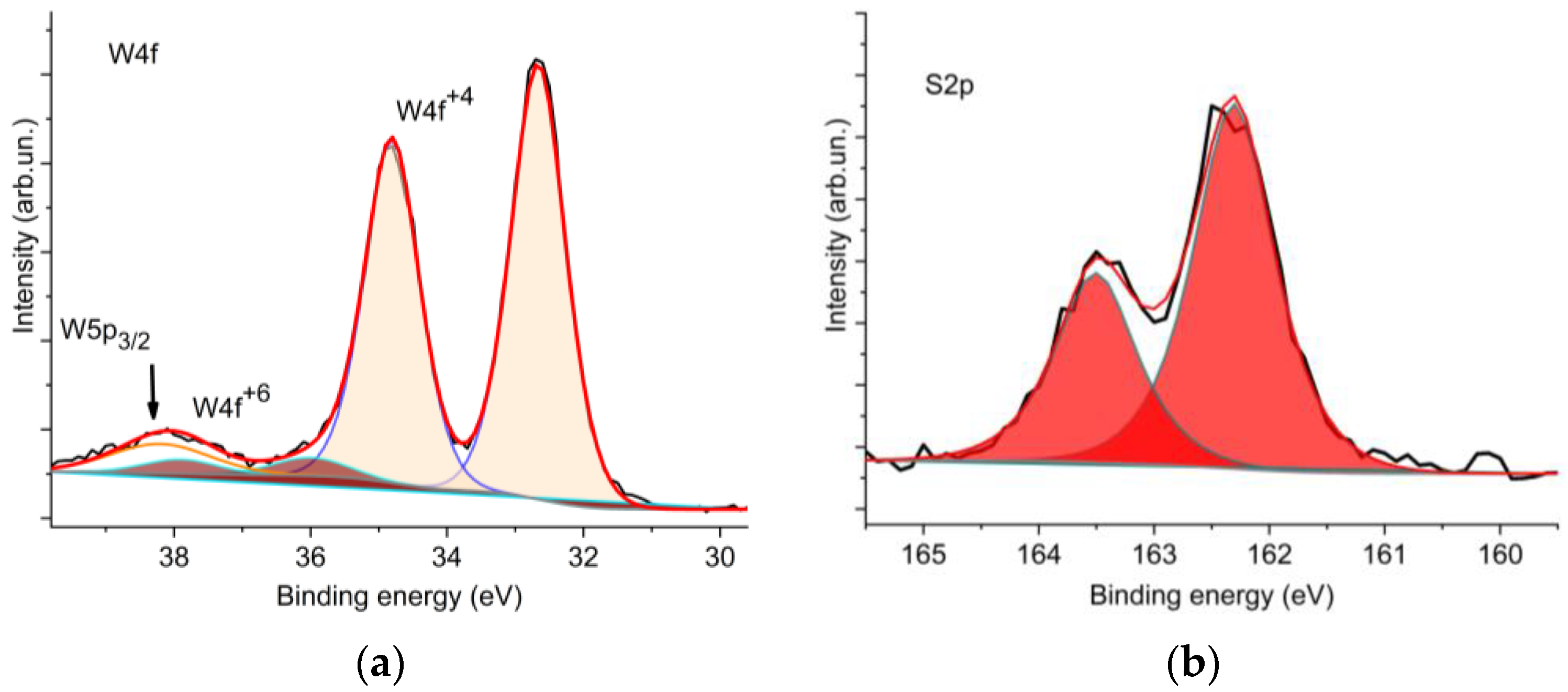 Materials 16 00282 g004 Materials 16 00282 g004
