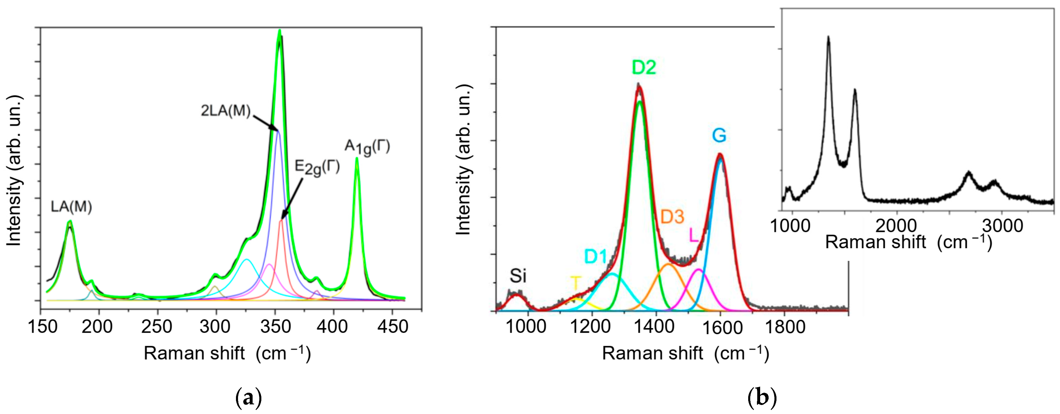 Materials 16 00282 g005 Materials 16 00282 g005