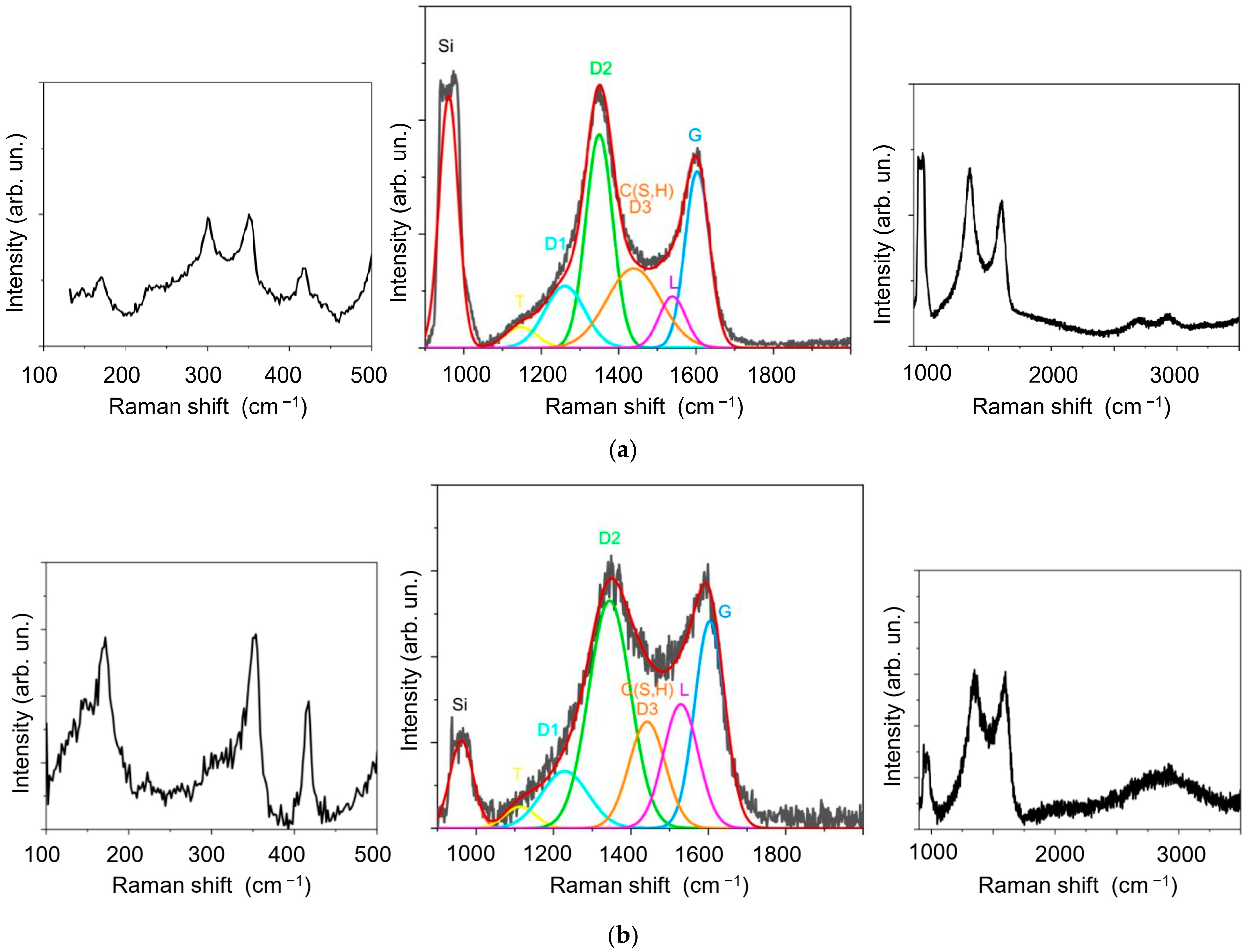 Materials 16 00282 g006 Materials 16 00282 g006