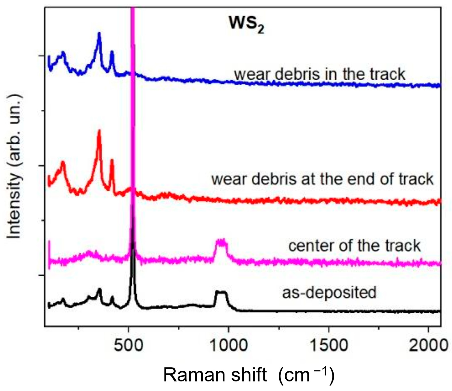 Materials 16 00282 g009 Materials 16 00282 g009