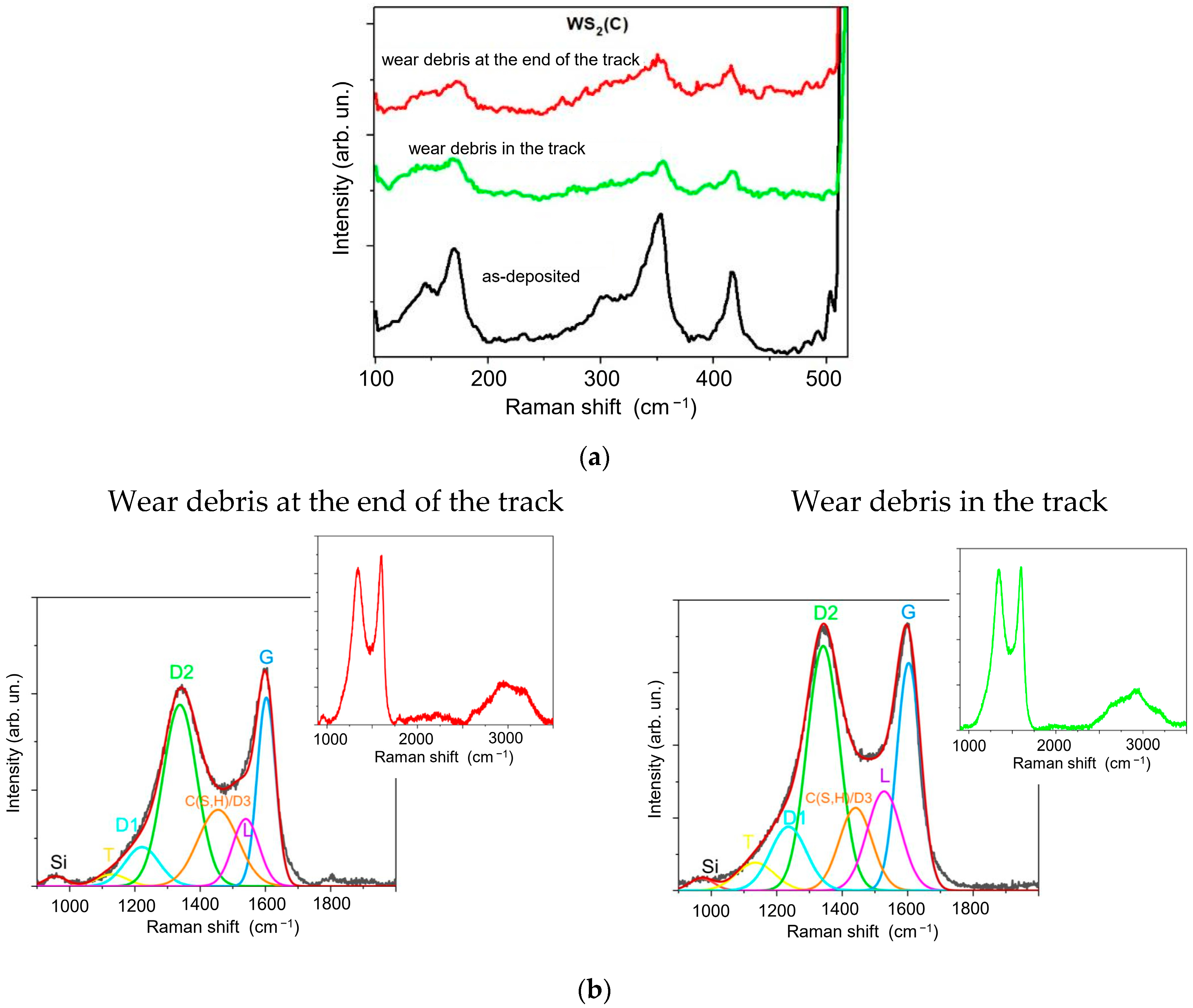 Materials 16 00282 g010 Materials 16 00282 g010