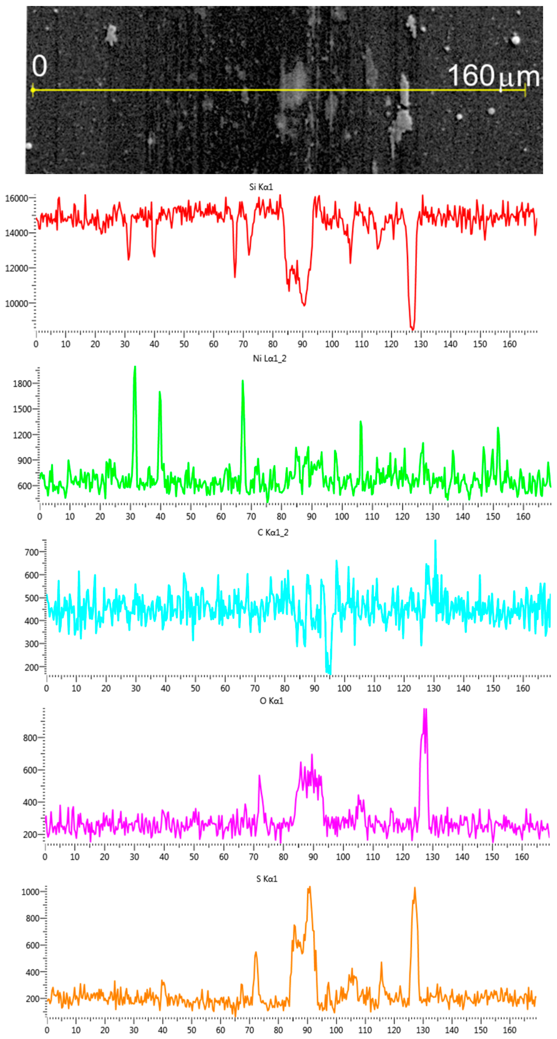 Materials 16 00282 g014 Materials 16 00282 g014