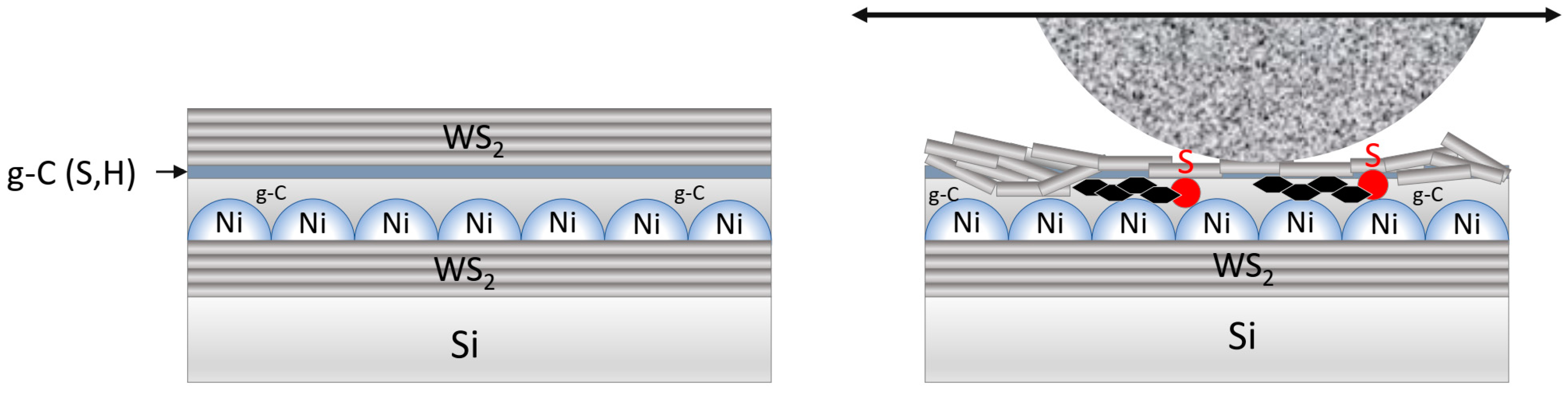 Materials 16 00282 g015 Materials 16 00282 g015