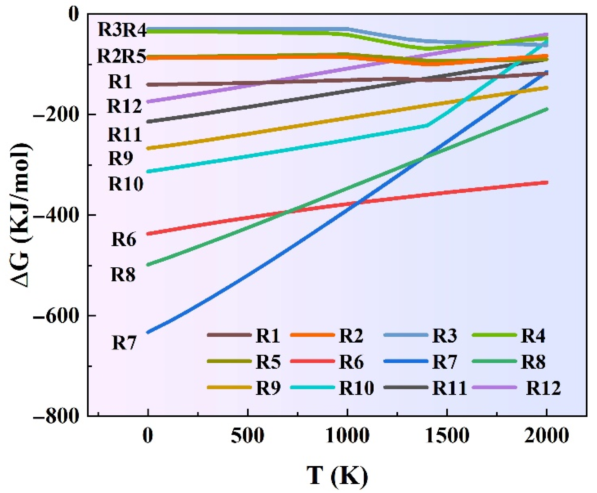 Materials 16 00284 g003 Materials 16 00284 g003