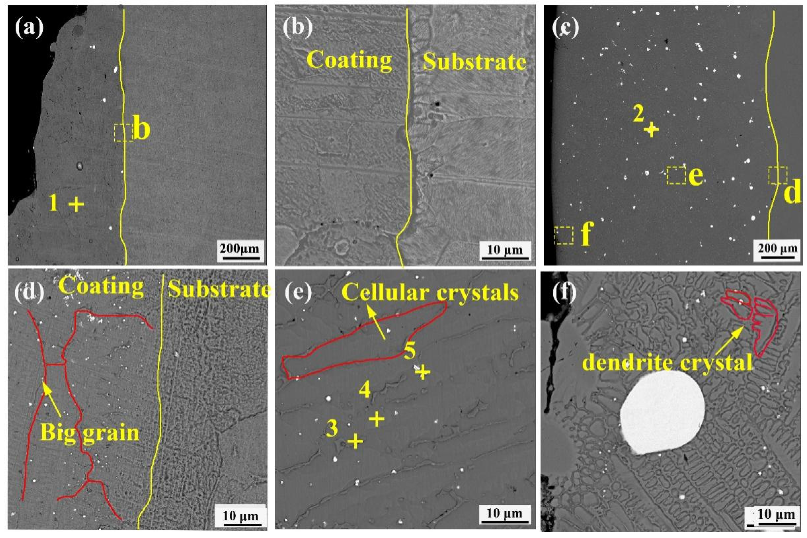 Materials 16 00284 g004 Materials 16 00284 g004