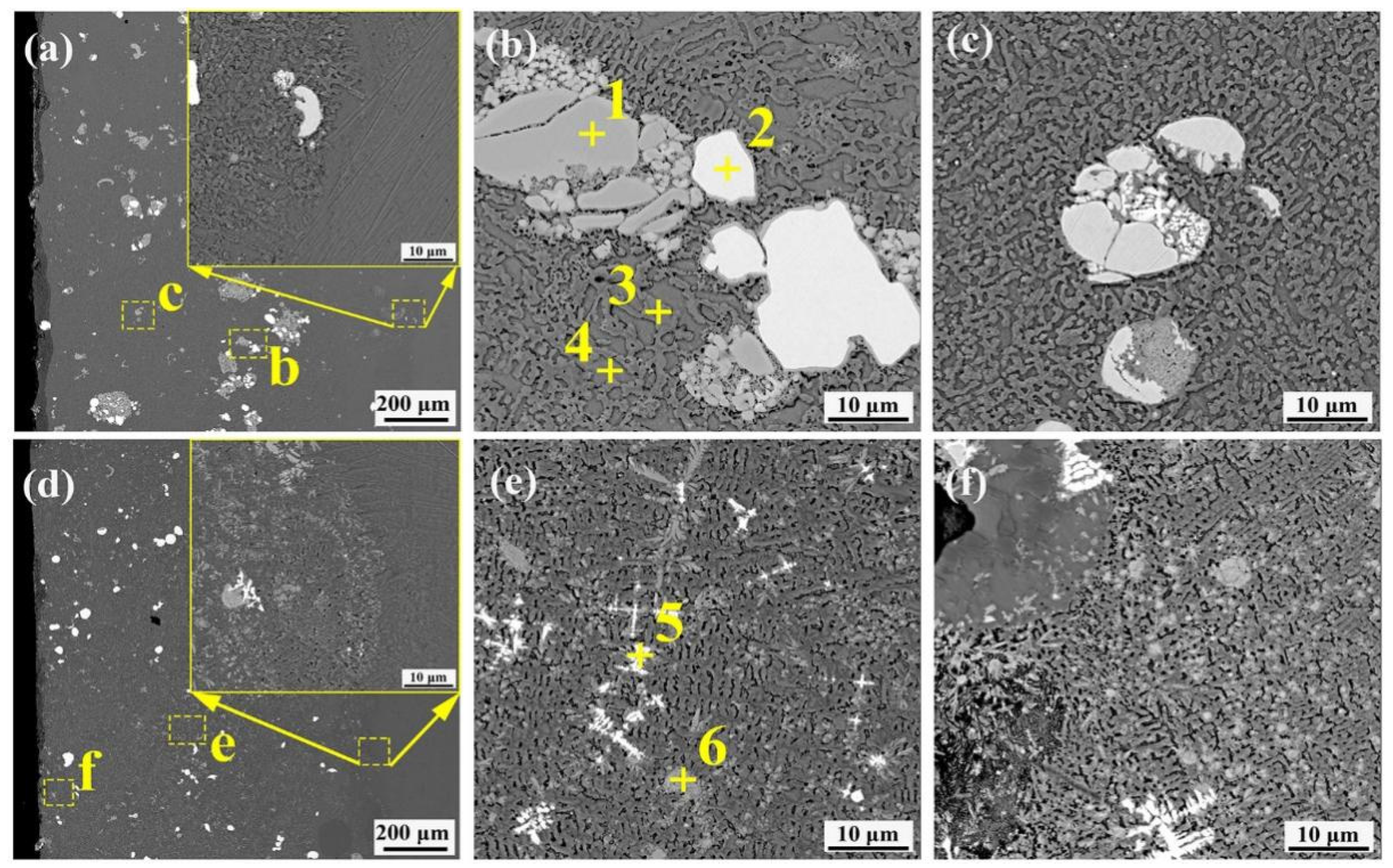 Materials 16 00284 g005 Materials 16 00284 g005