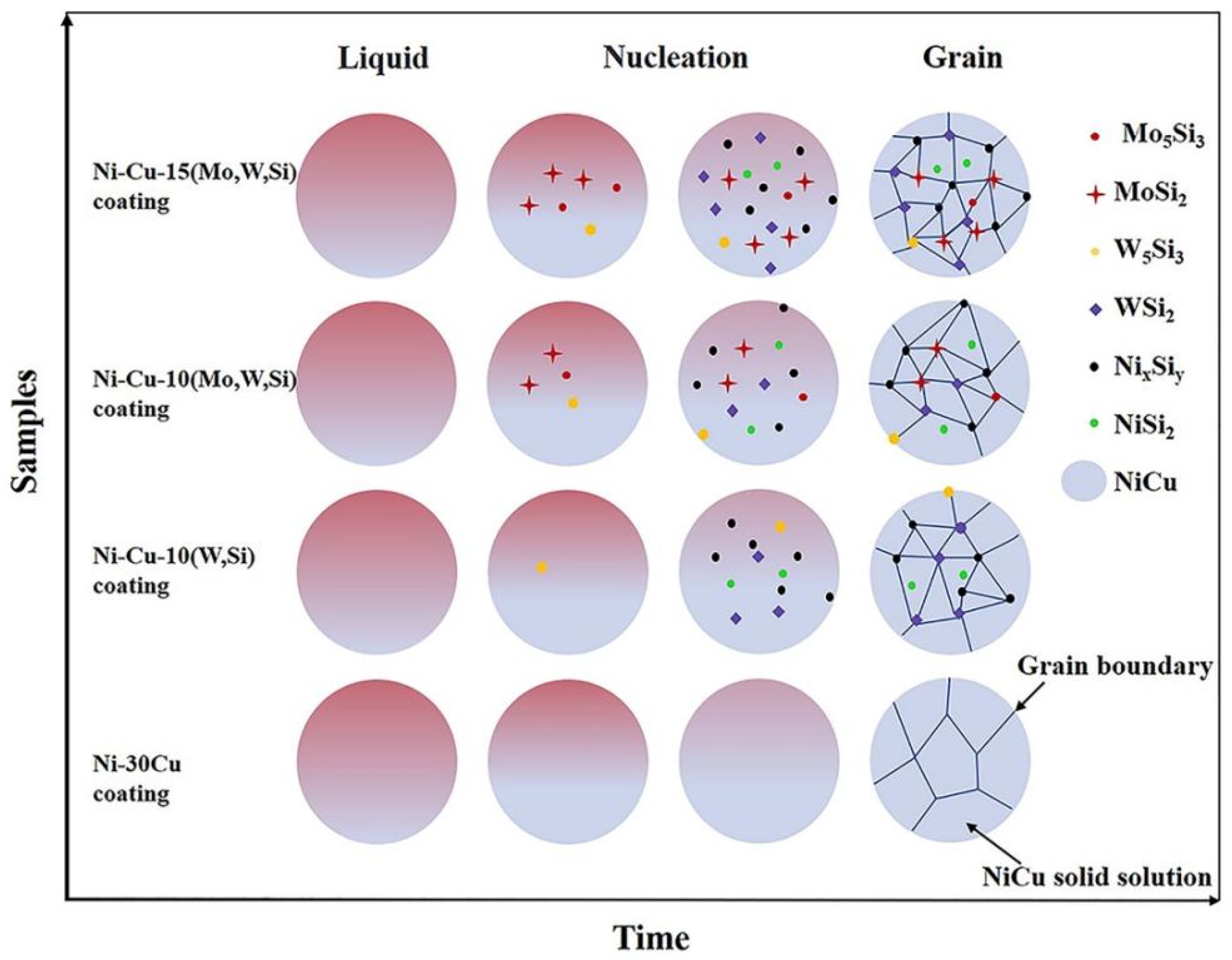 Materials 16 00284 g007 Materials 16 00284 g007
