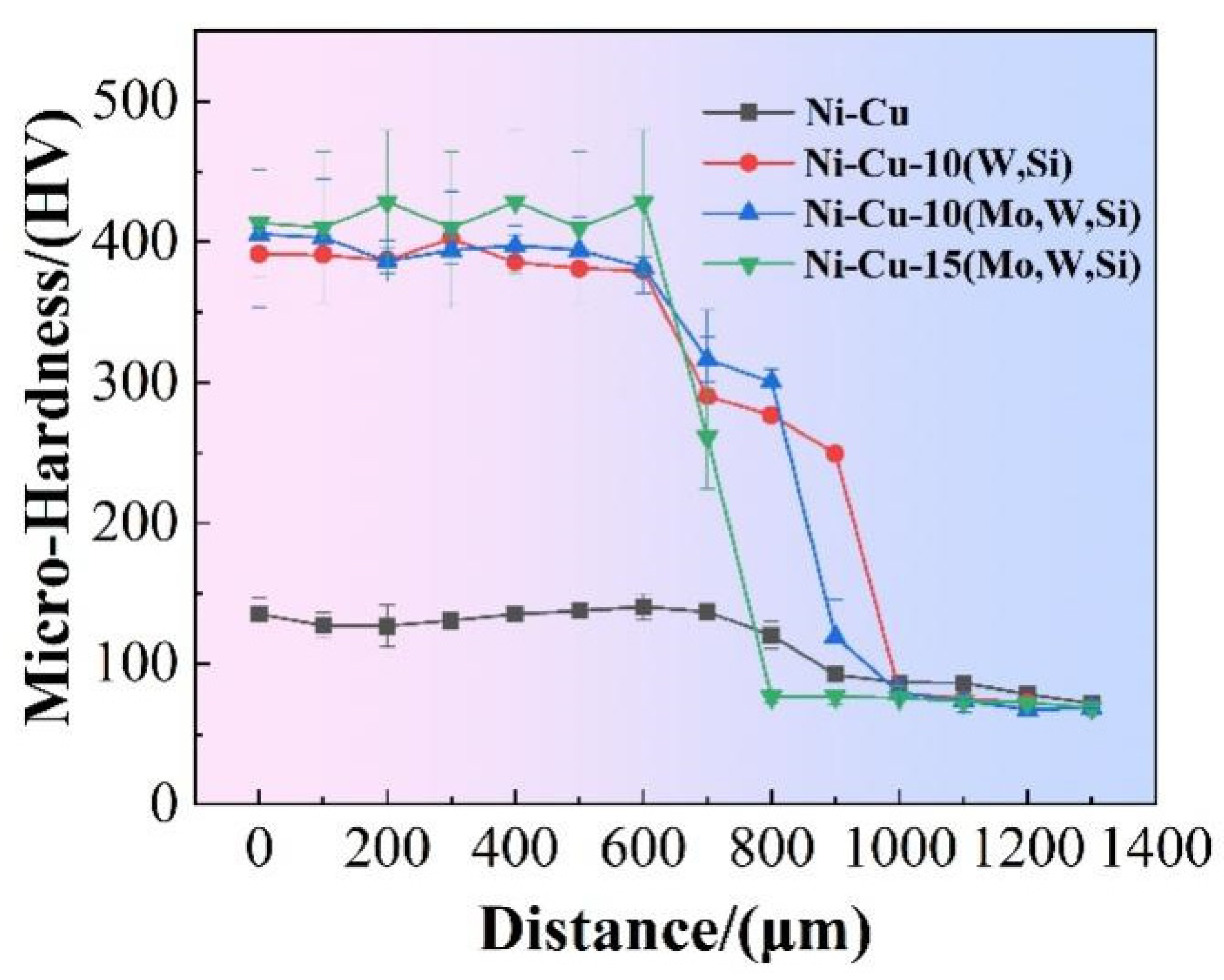 Materials 16 00284 g008 Materials 16 00284 g008
