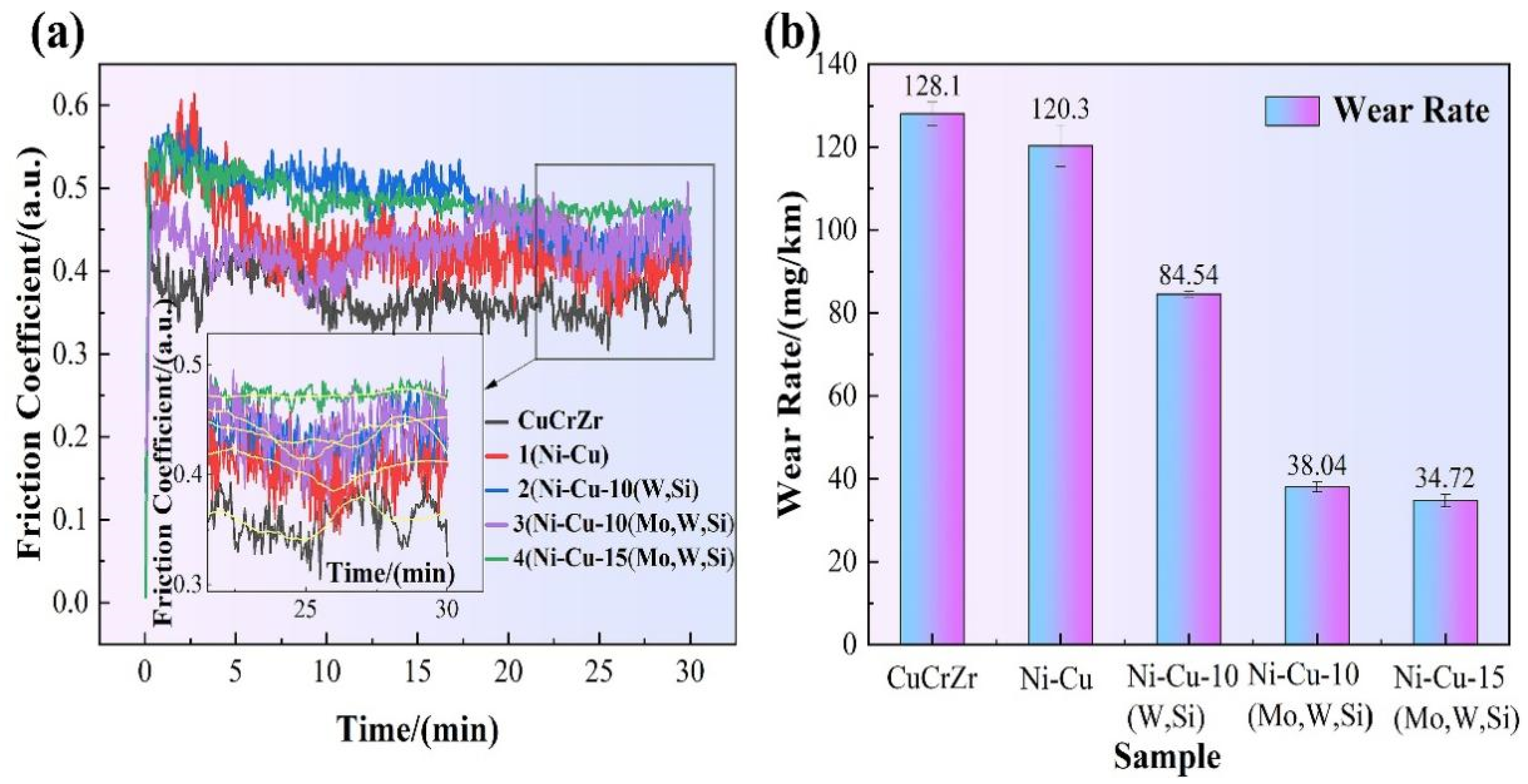 Materials 16 00284 g009 Materials 16 00284 g009