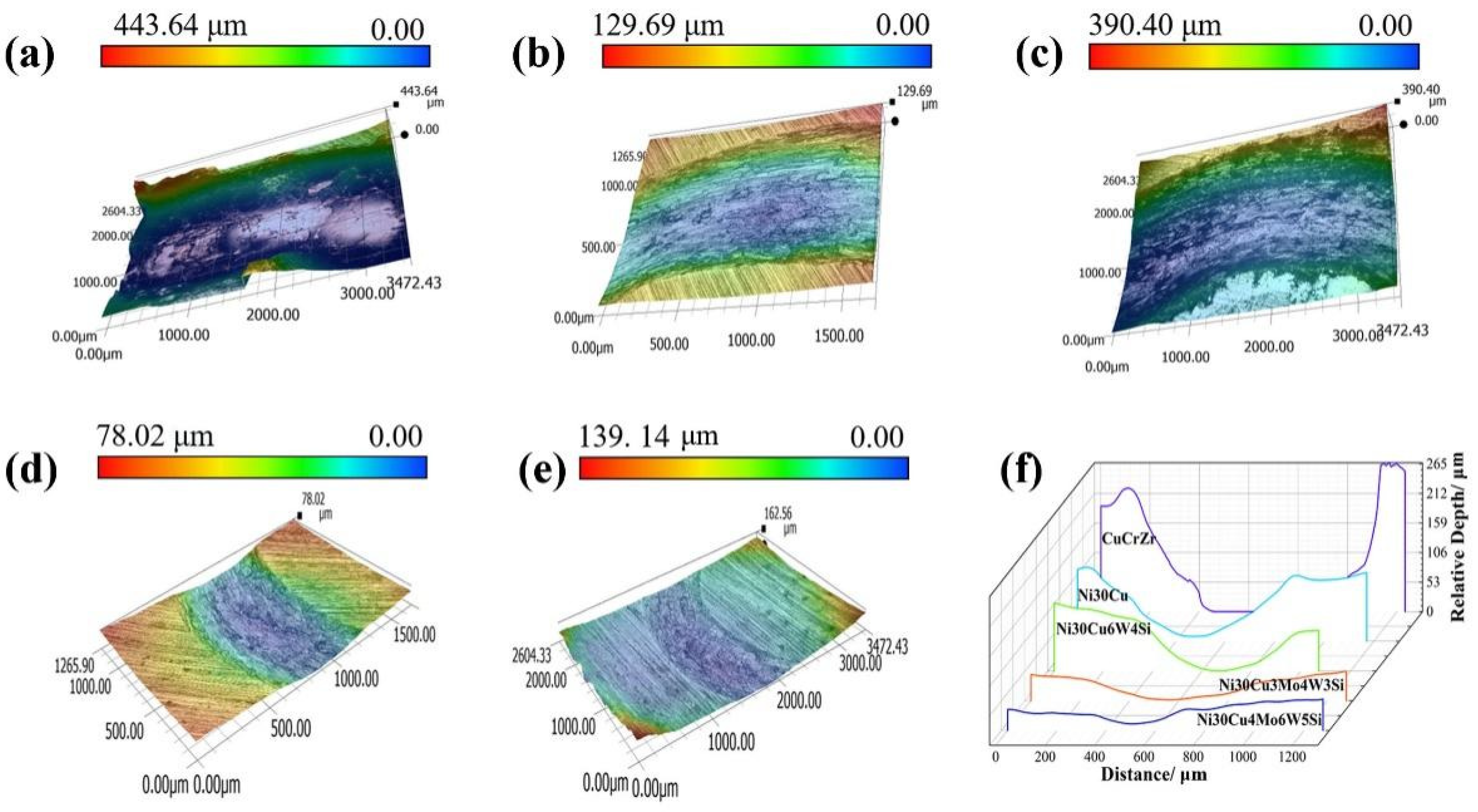 Materials 16 00284 g010 Materials 16 00284 g010